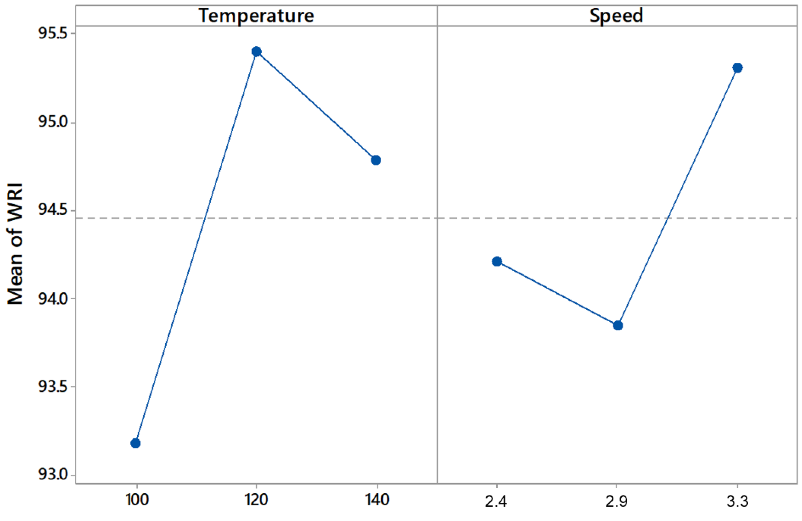 Resources 12 00012 g011 Resources 12 00012 g011