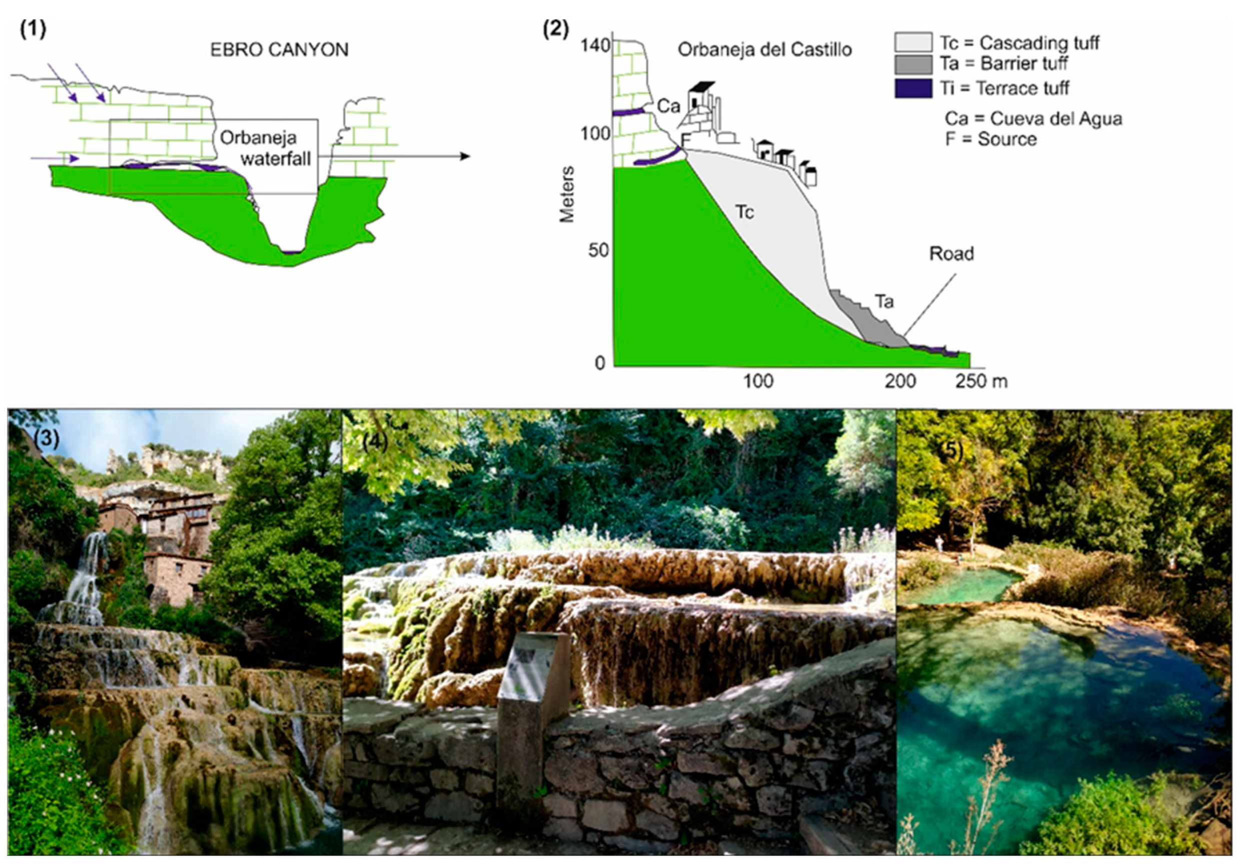 Resources 12 00014 g011