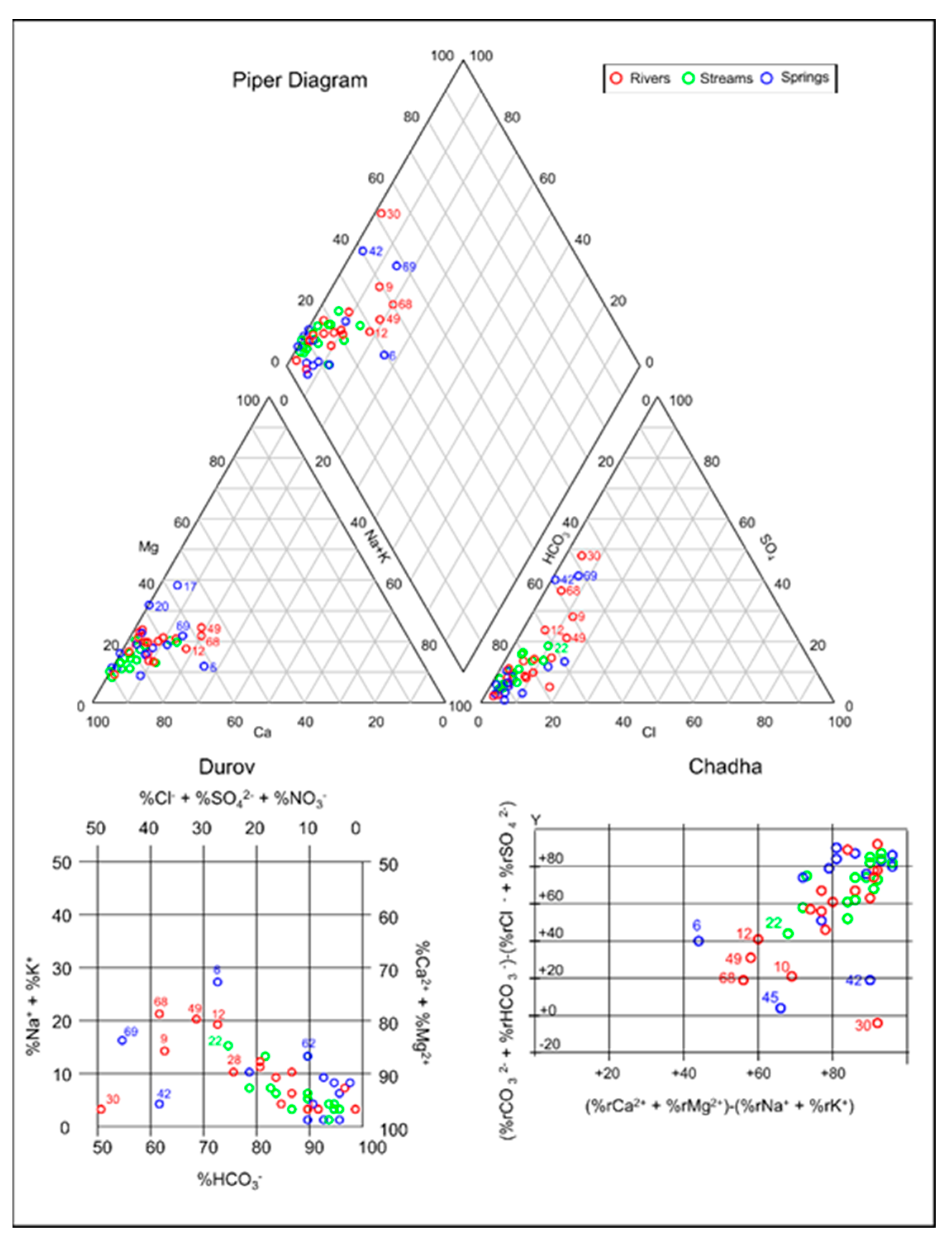 Resources 12 00014 g015