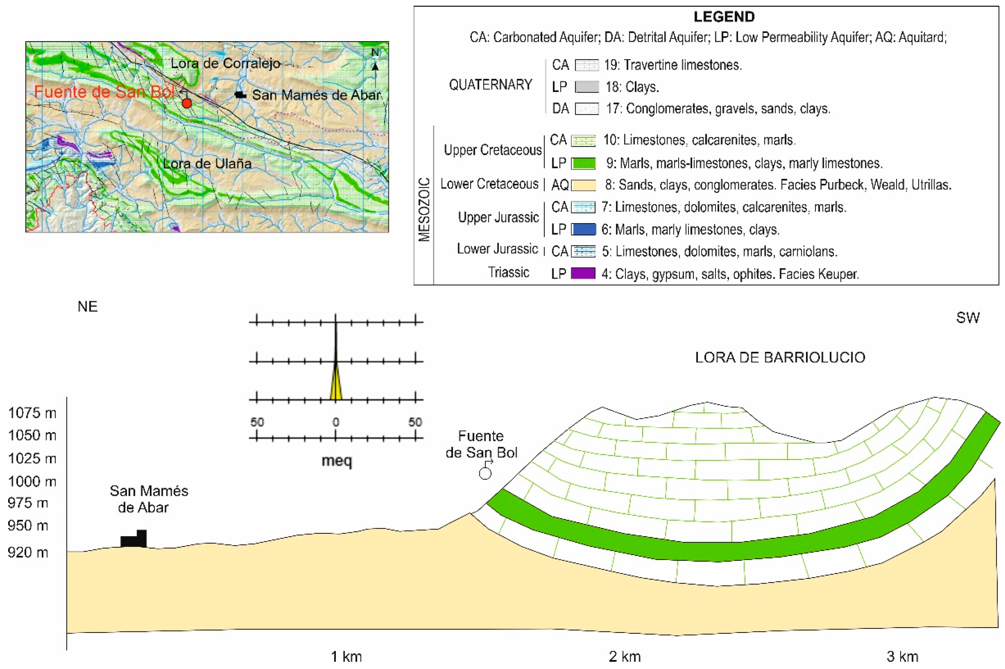 Resources 12 00014 g022