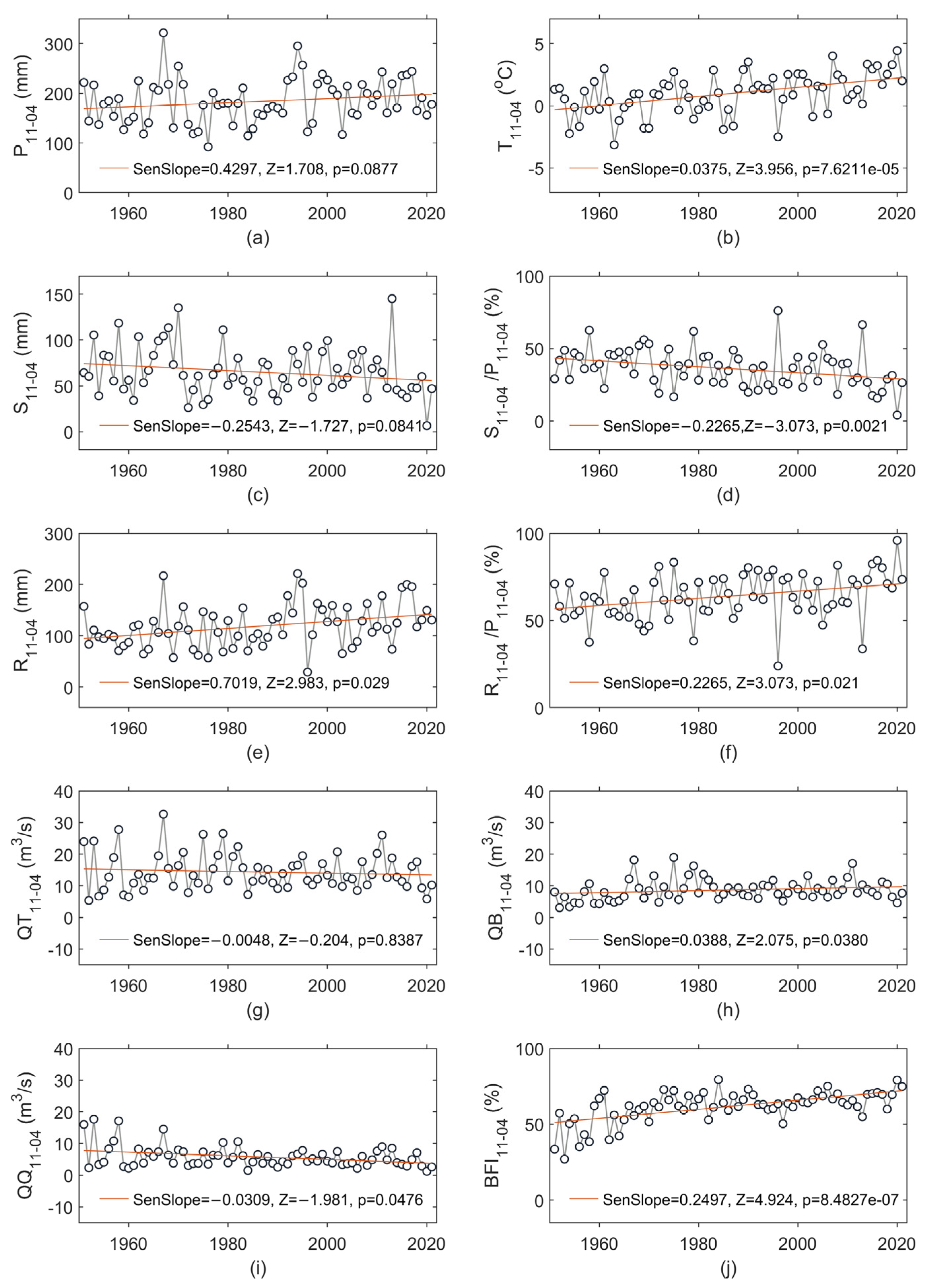 Resources 12 00018 g002