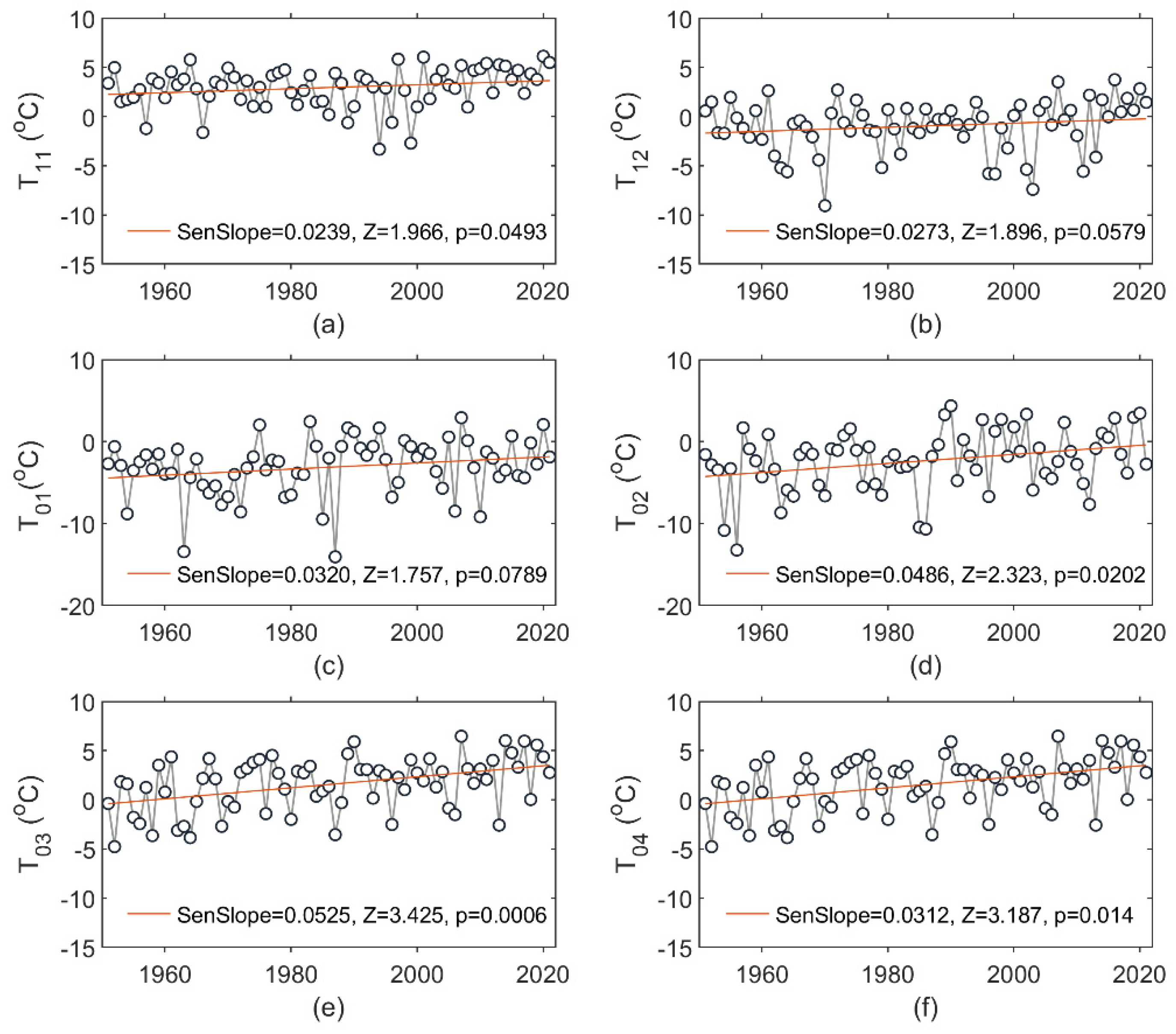 Resources 12 00018 g003