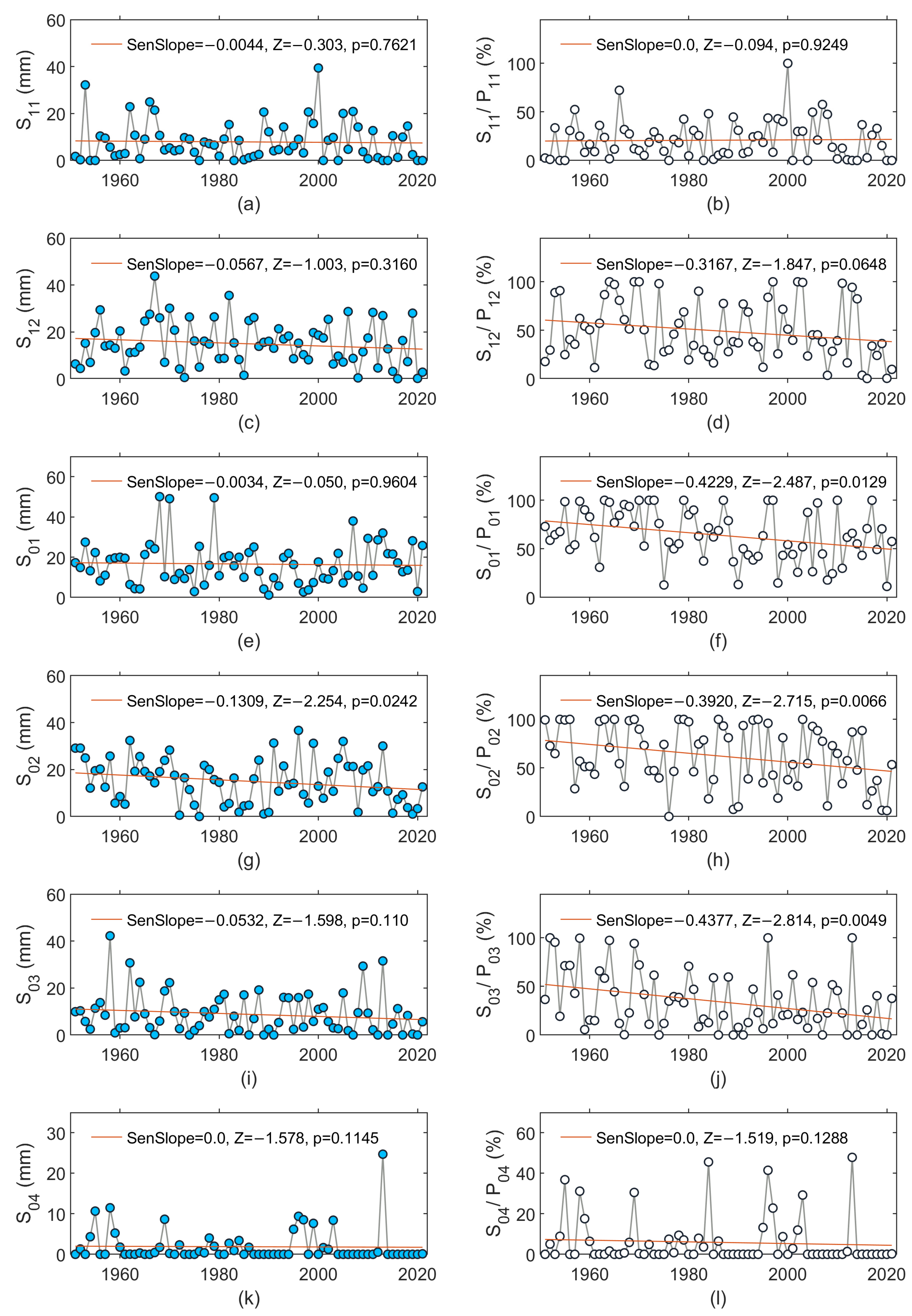 Resources 12 00018 g004