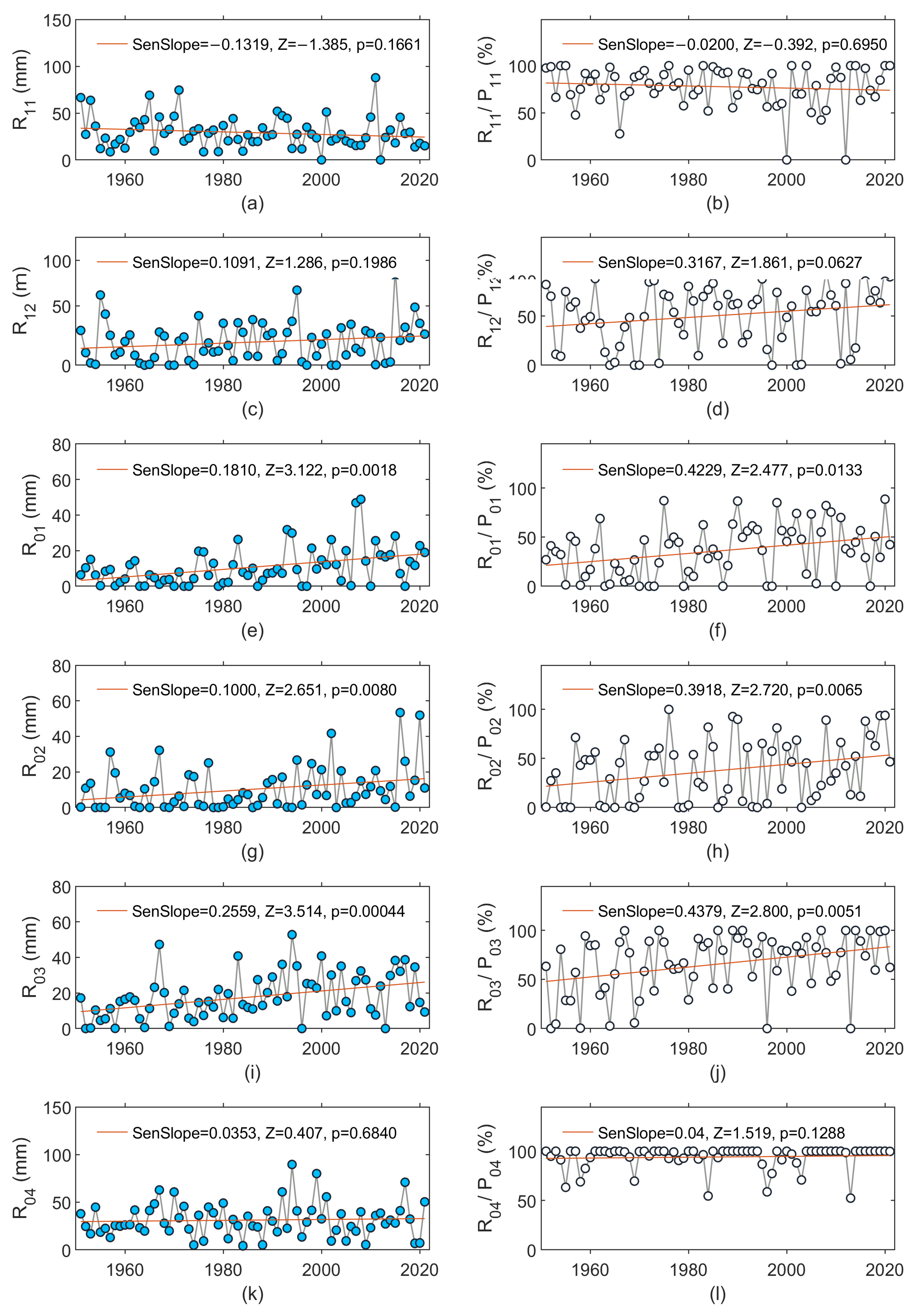 Resources 12 00018 g005