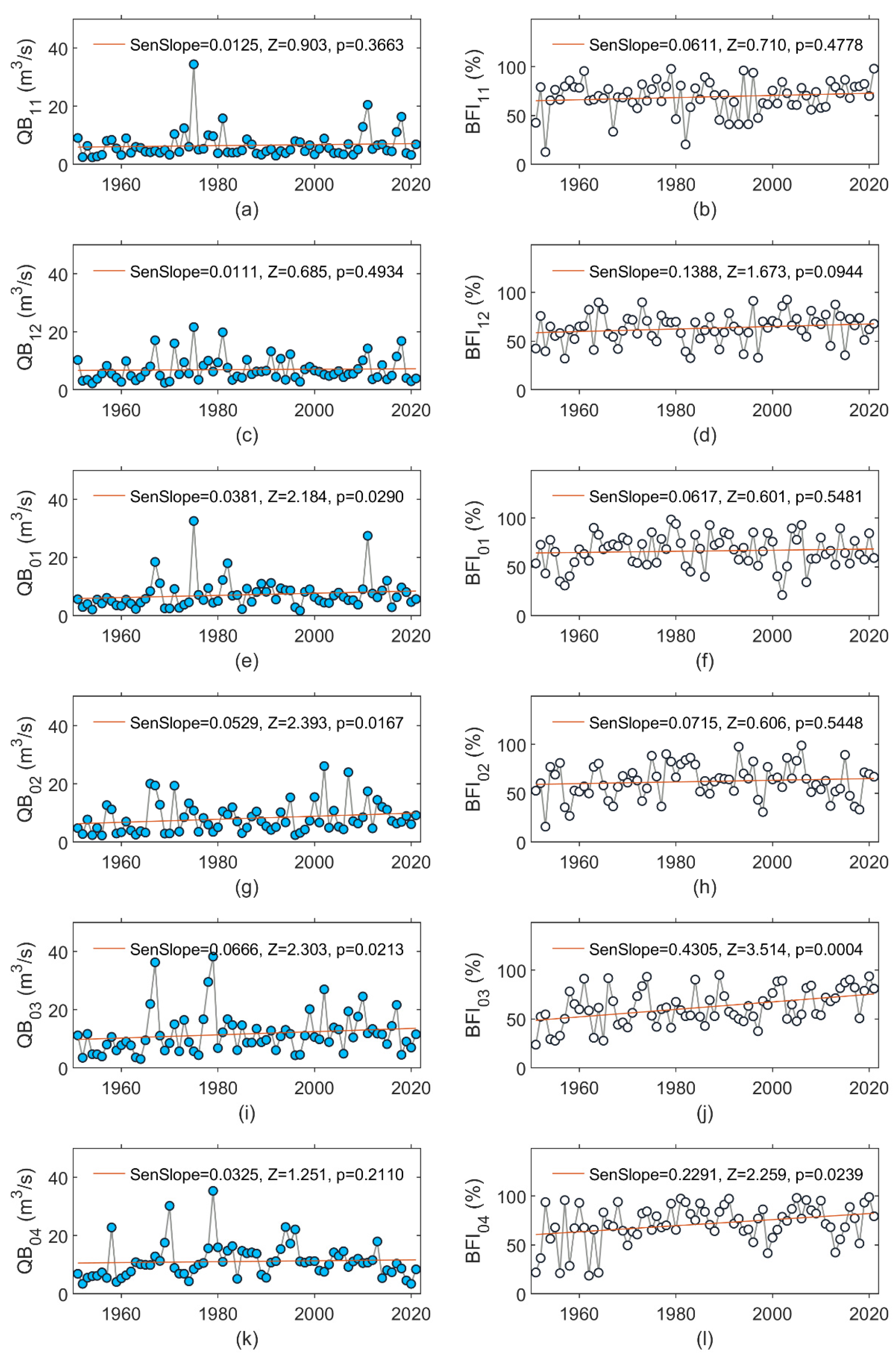 Resources 12 00018 g006
