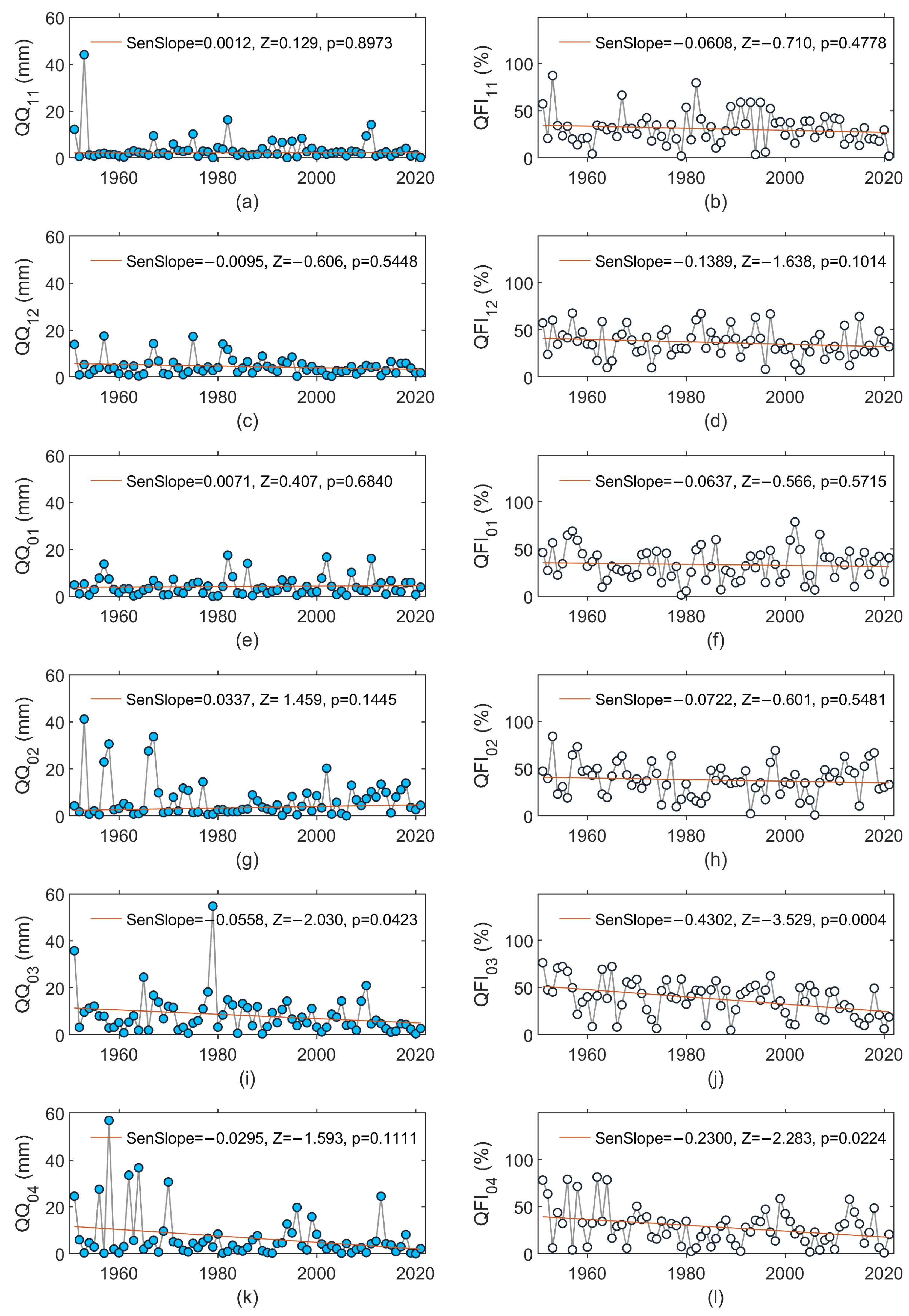 Resources 12 00018 g007