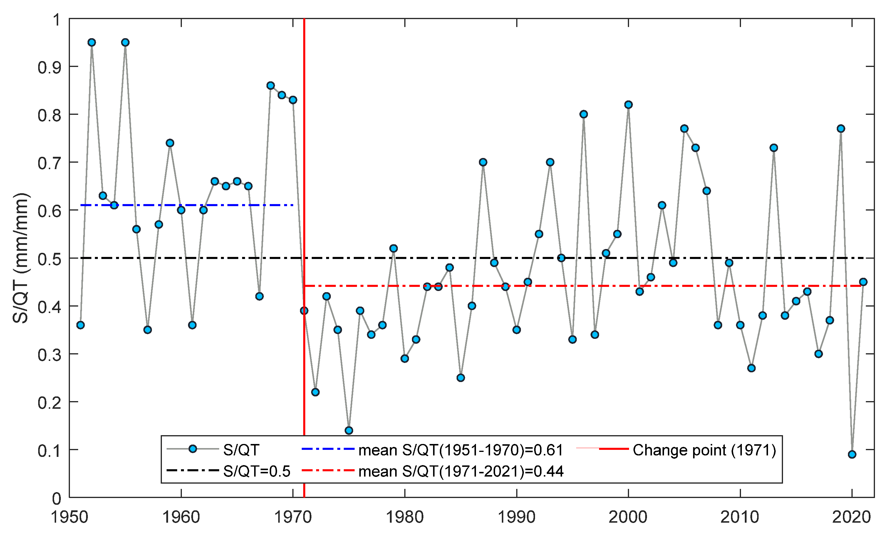 Resources 12 00018 g008
