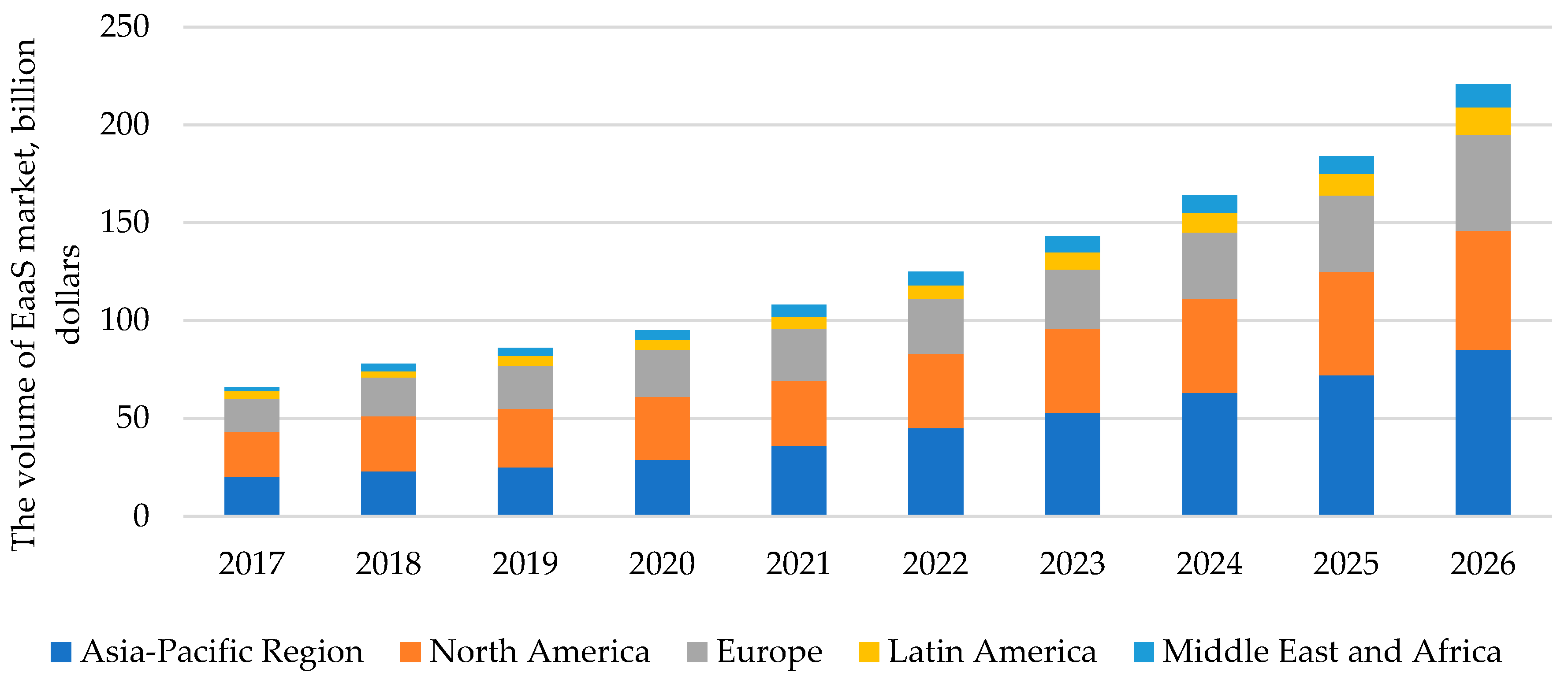 Resources 12 00019 g002