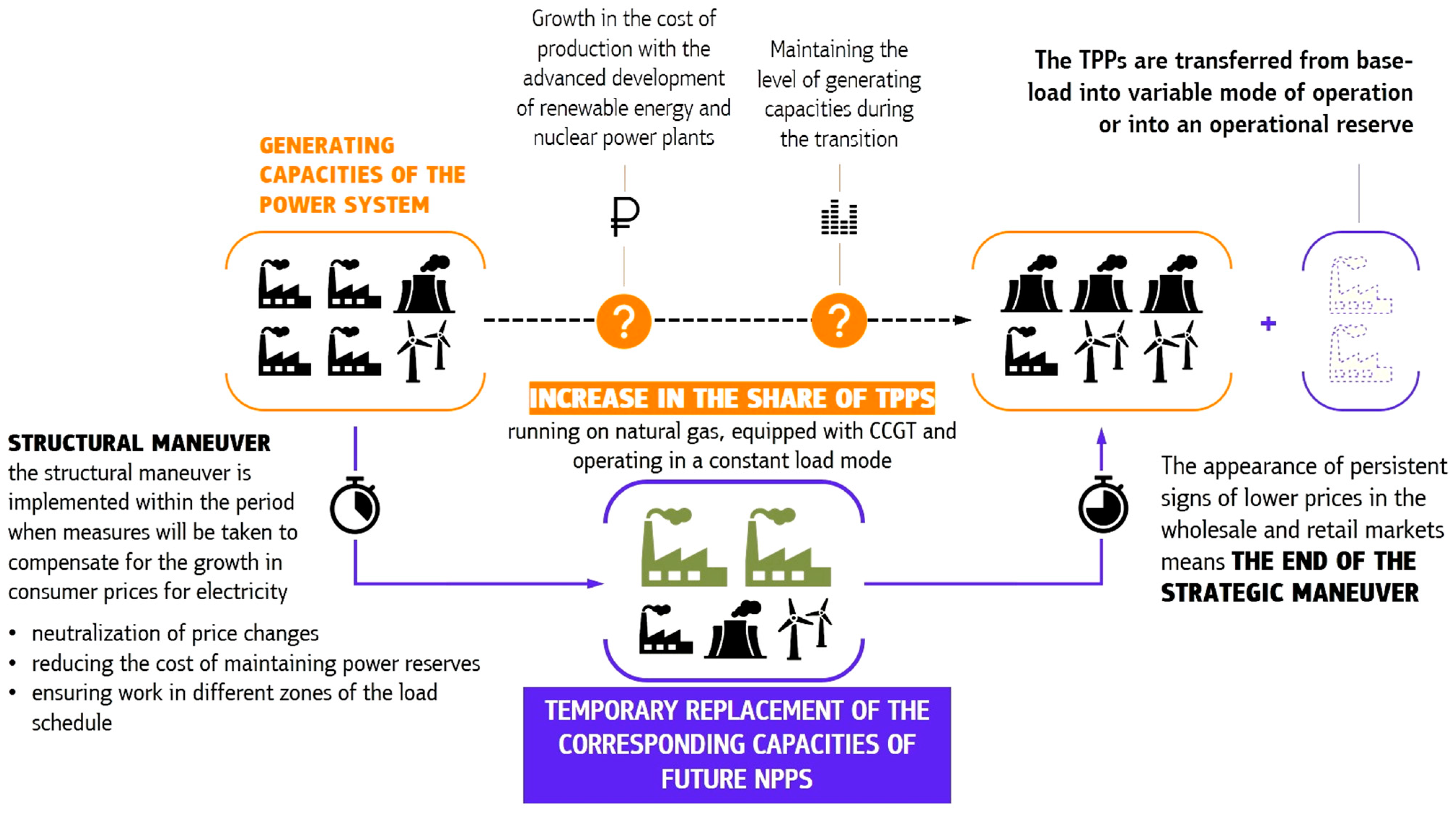 Resources 12 00019 g004