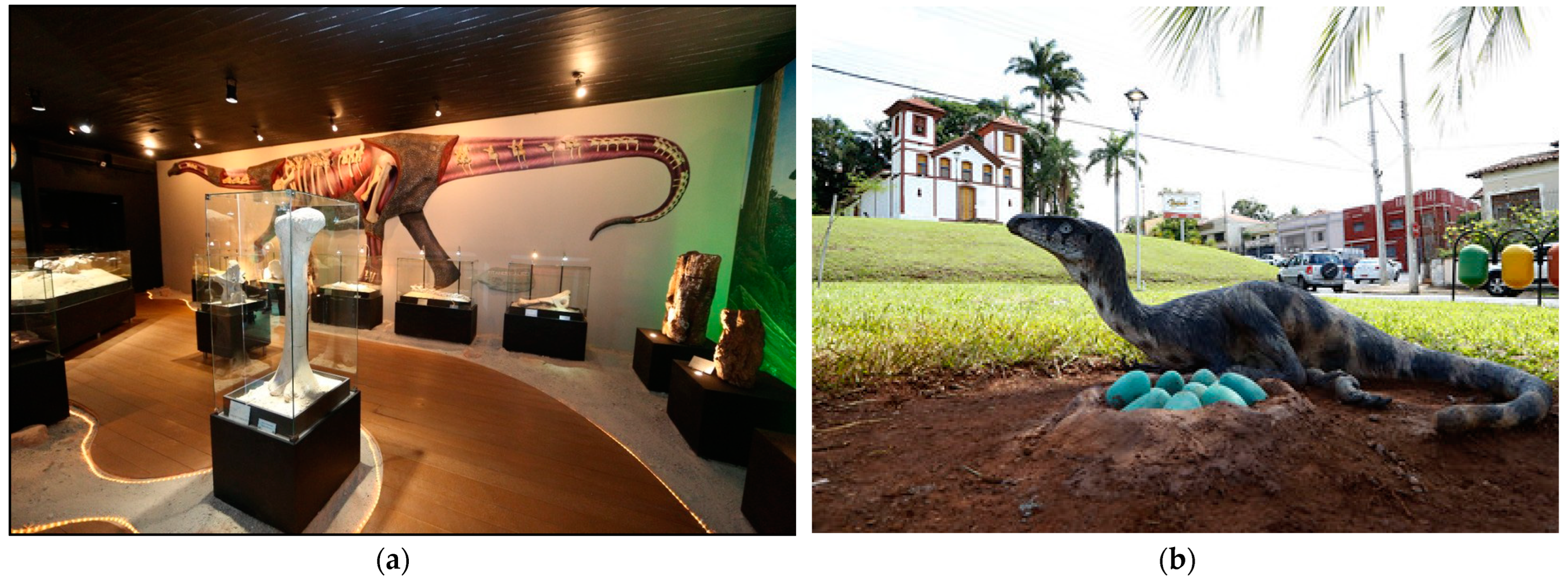 Resources 12 00020 g010