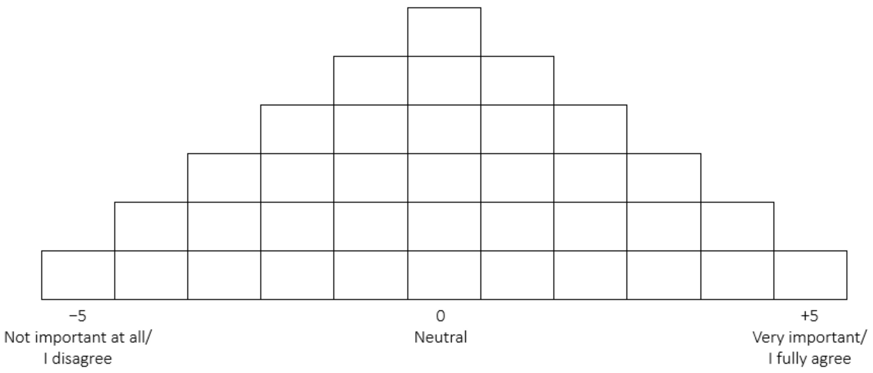 Resources 12 00023 g001 Resources 12 00023 g001