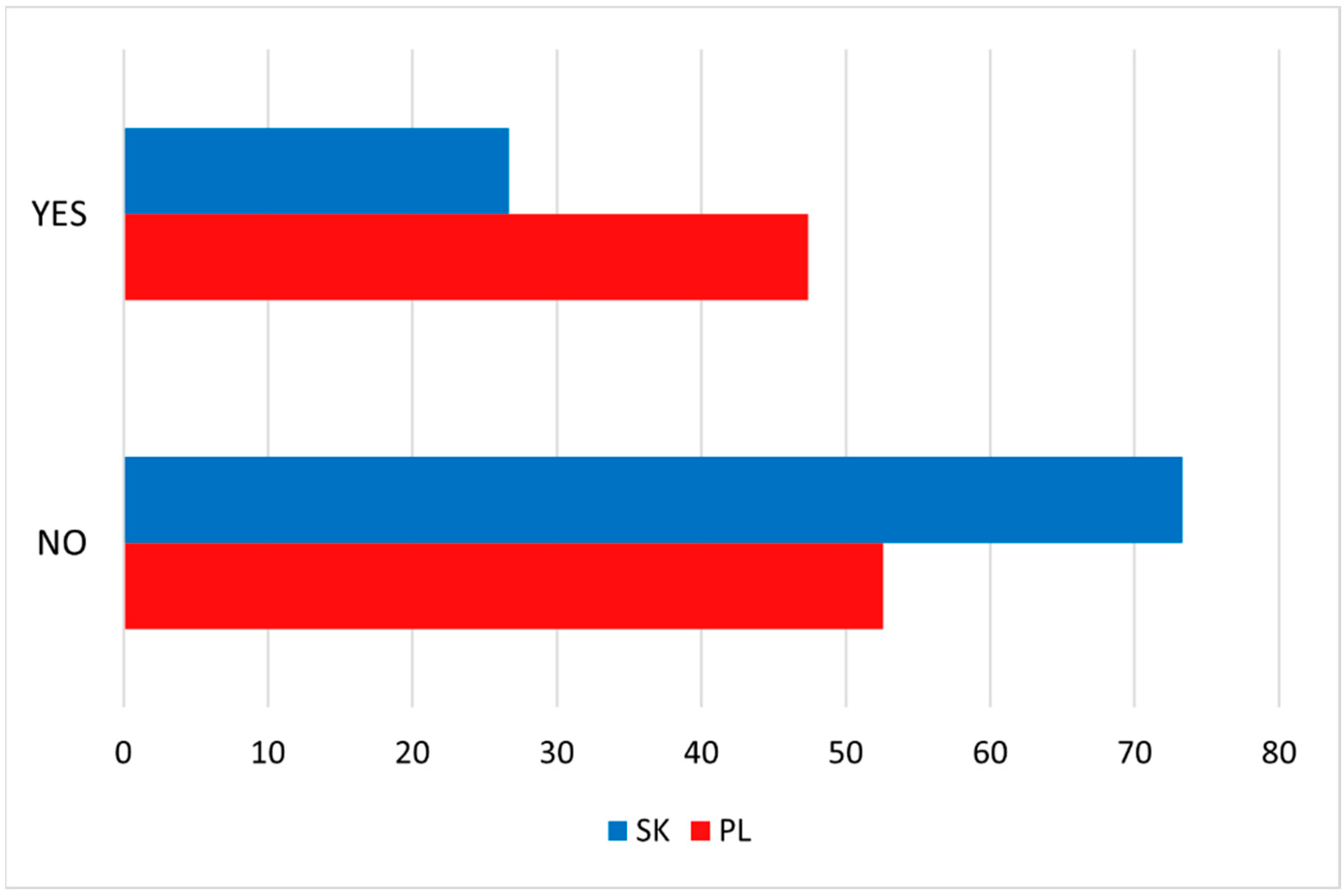 Resources 12 00025 g011
