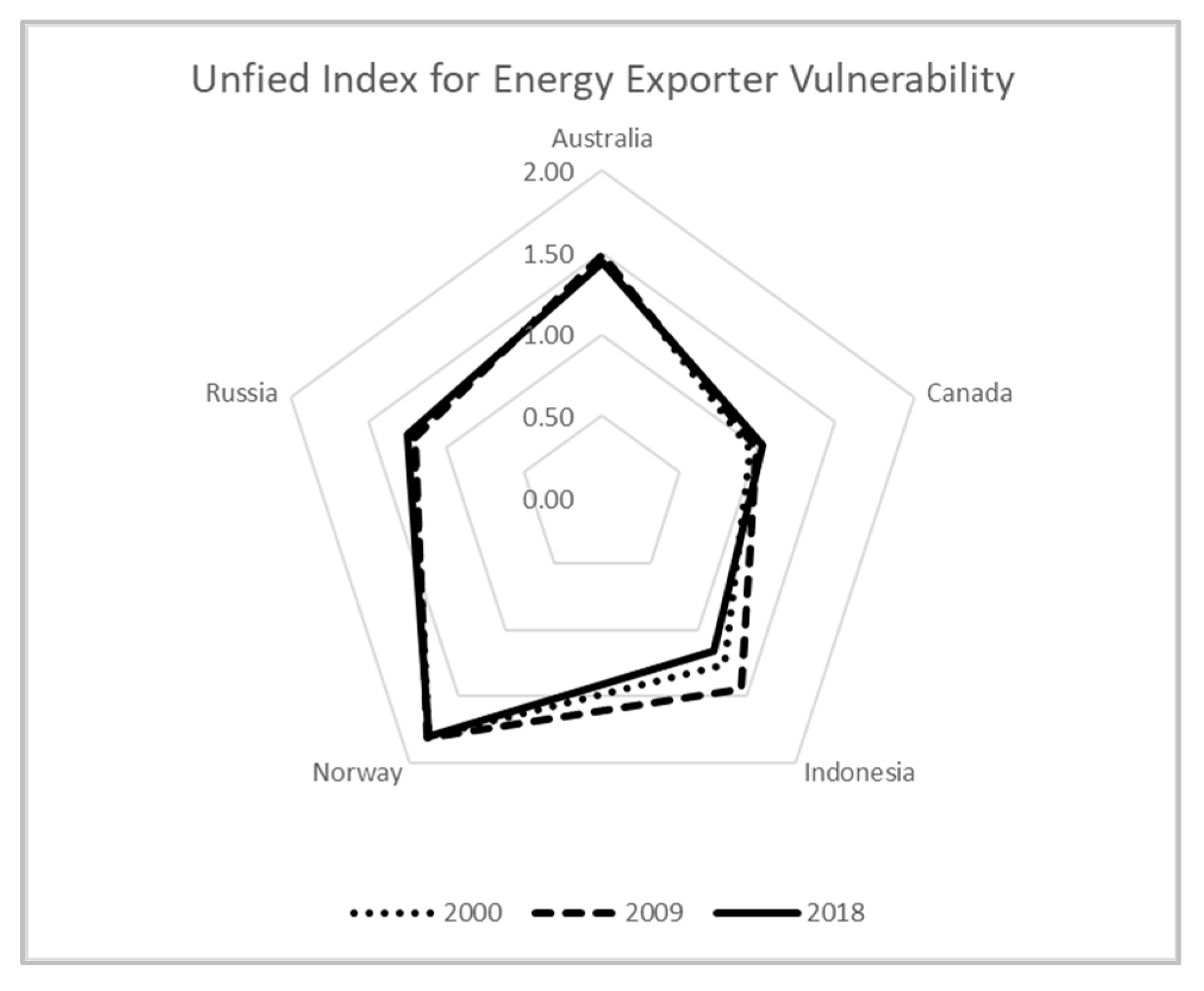 Resources 12 00027 g016 Resources 12 00027 g016
