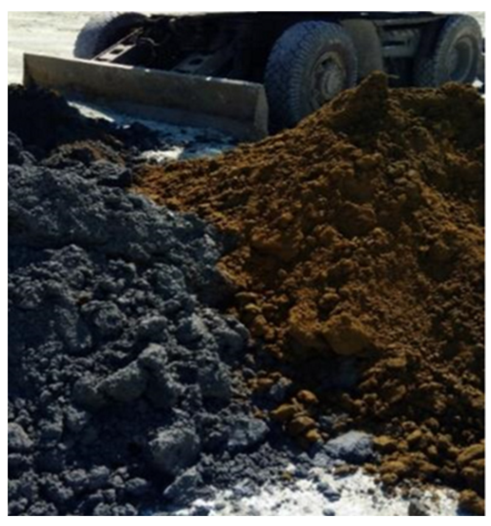 Resources 12 00028 g002 550