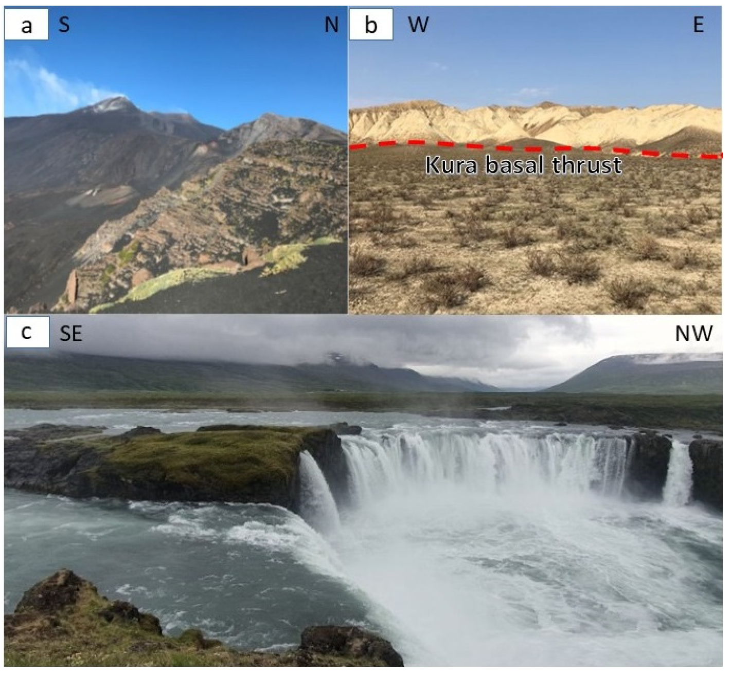 Resources 12 00029 g001 Resources 12 00029 g001