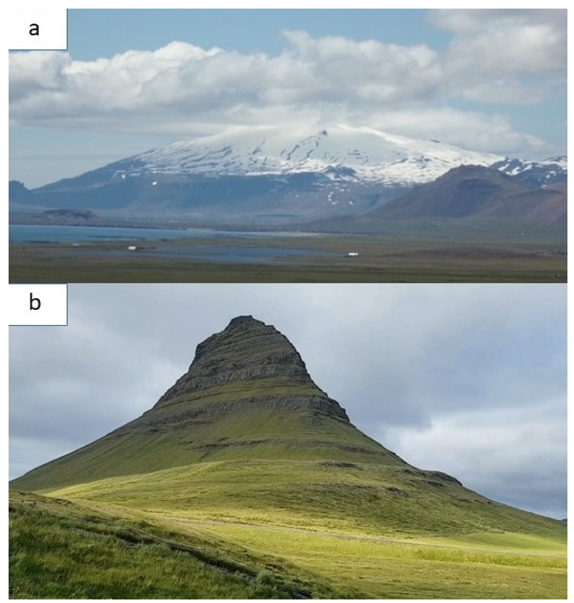 Resources 12 00029 g002 Resources 12 00029 g002