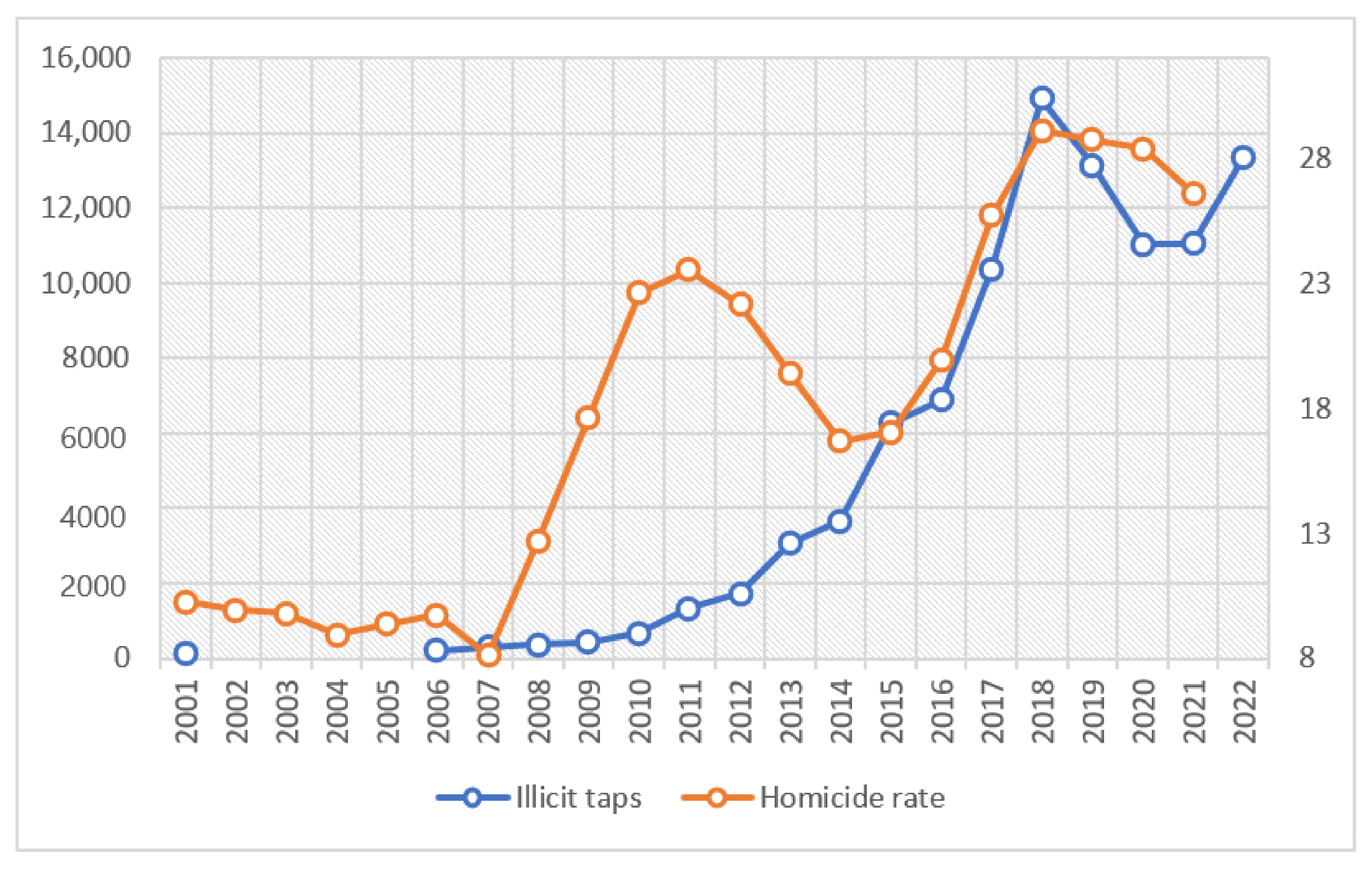 Resources 12 00030 g001 Resources 12 00030 g001