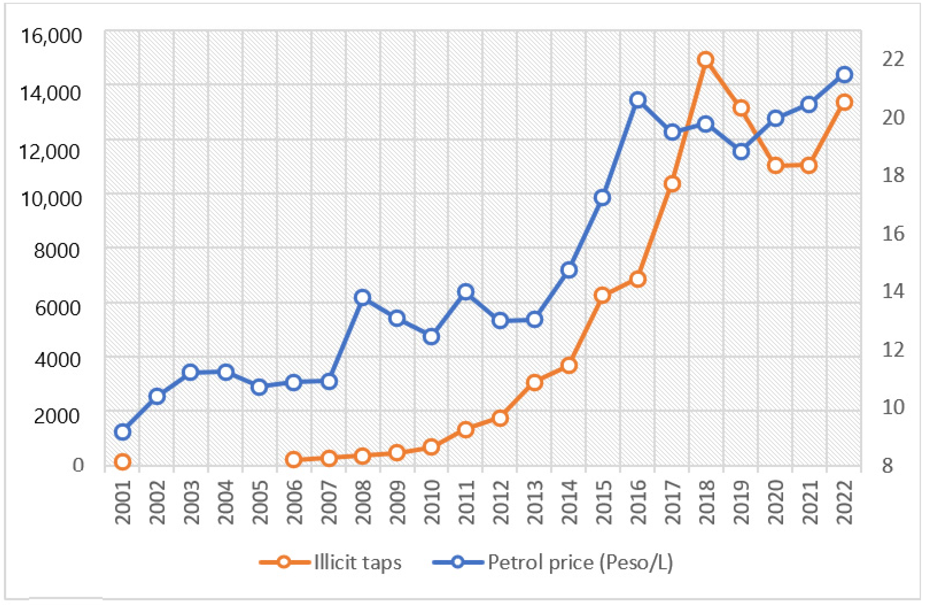 Resources 12 00030 g002 Resources 12 00030 g002