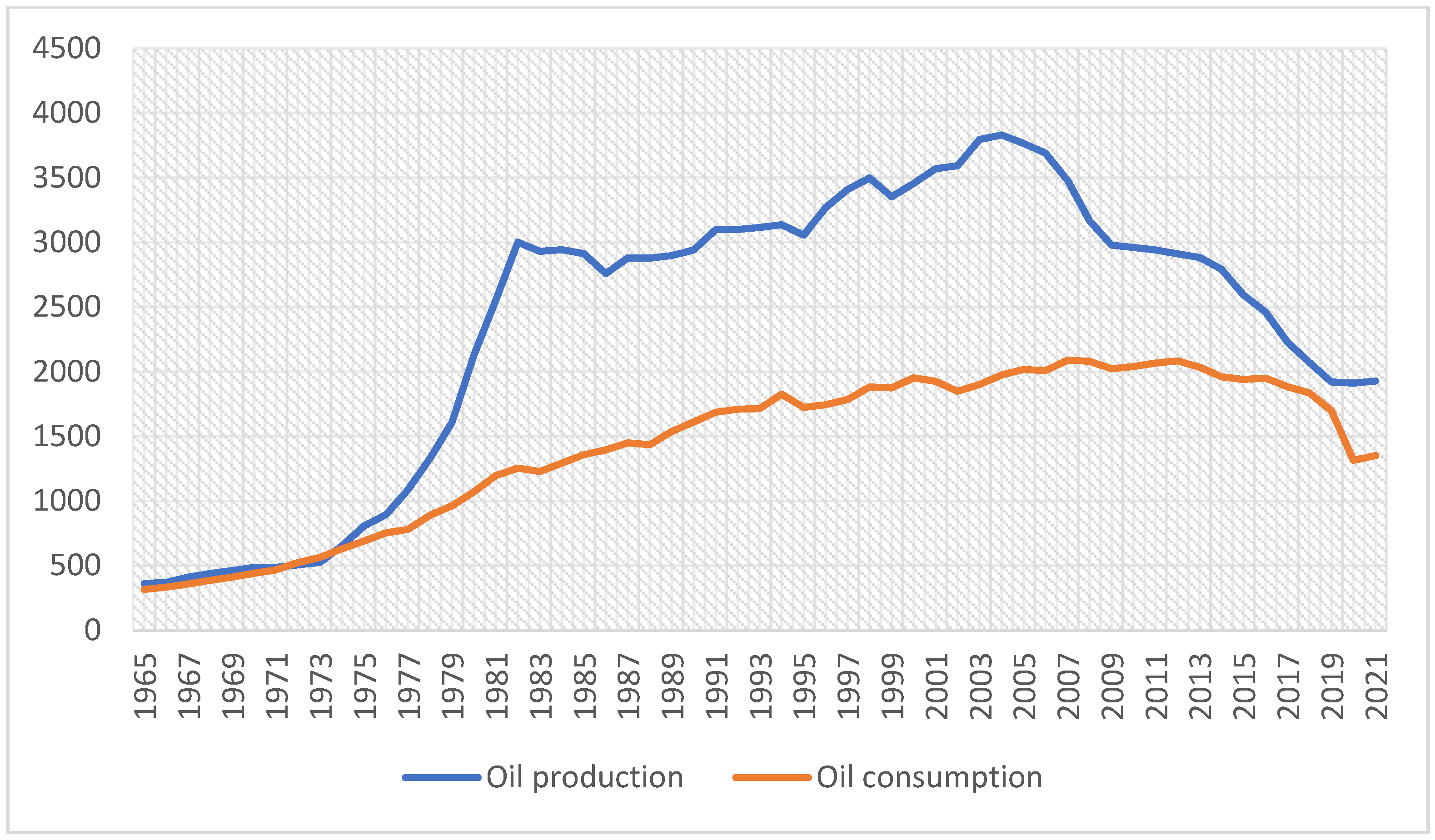 Resources 12 00030 g003 Resources 12 00030 g003