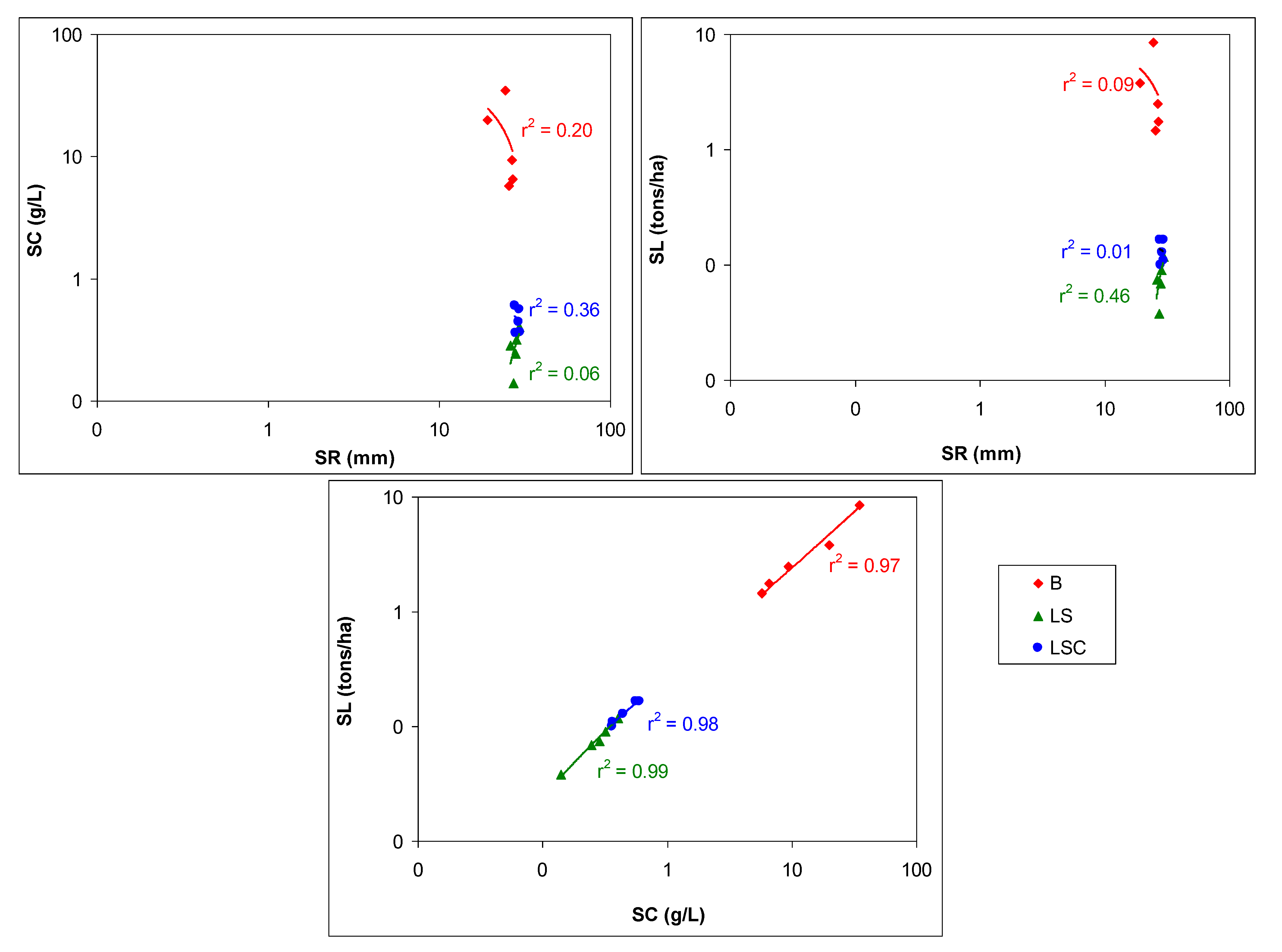 Resources 12 00031 g008 Resources 12 00031 g008