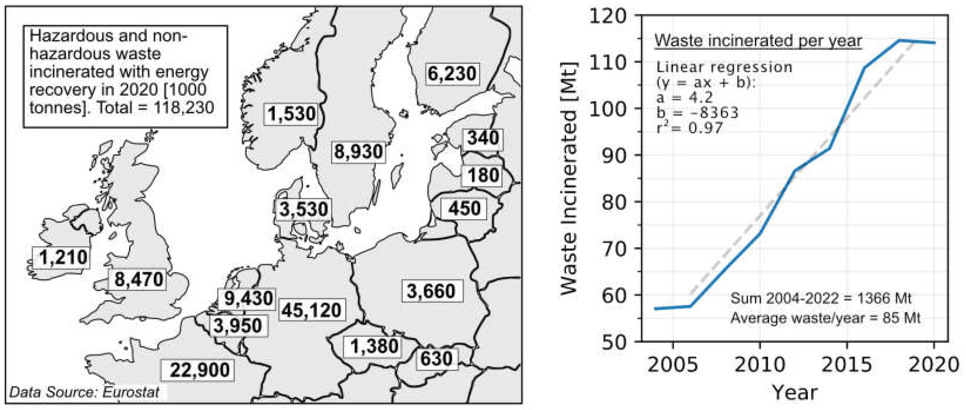 Resources 12 00033 g001 Resources 12 00033 g001