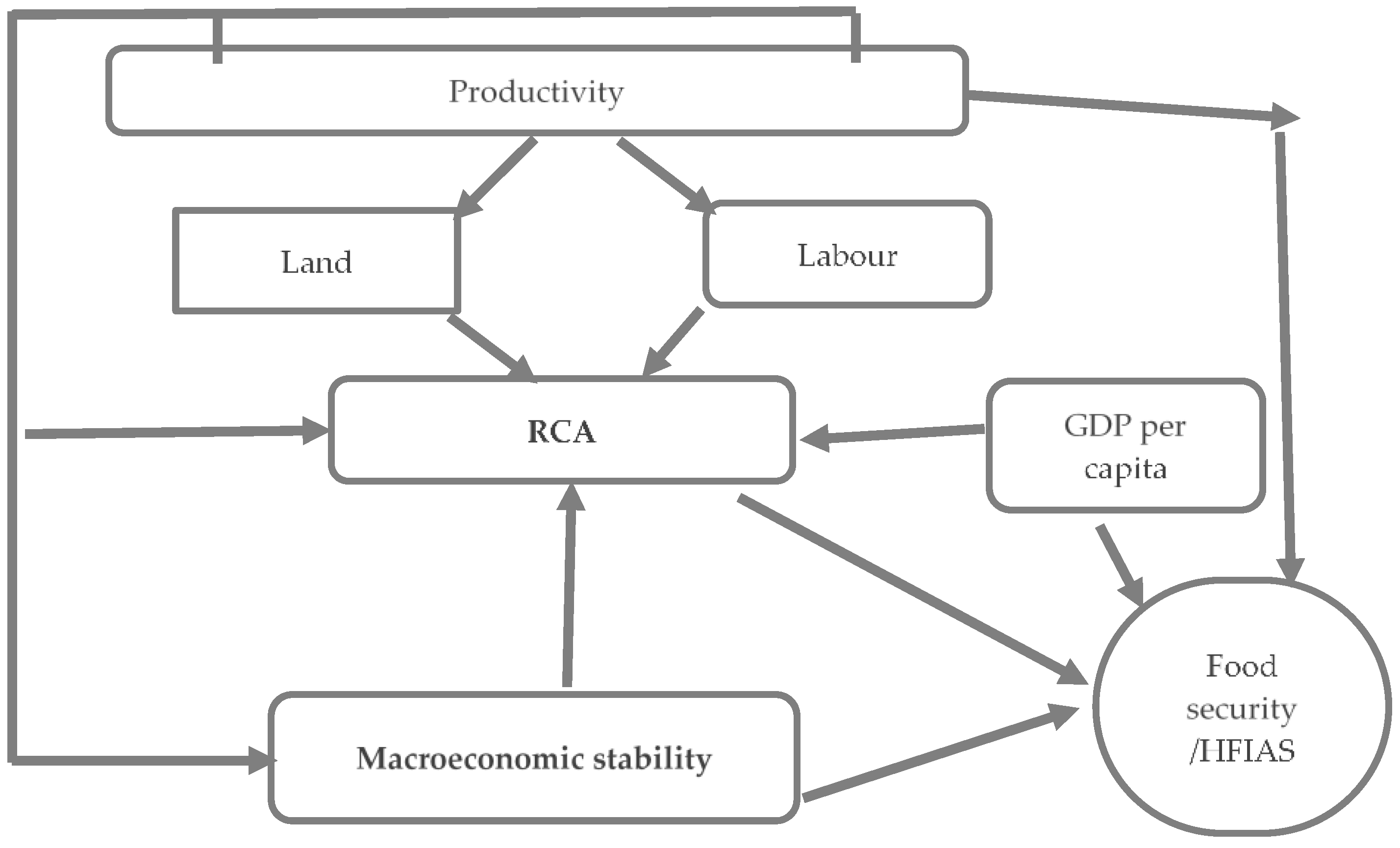 Resources 12 00034 g001 Resources 12 00034 g001