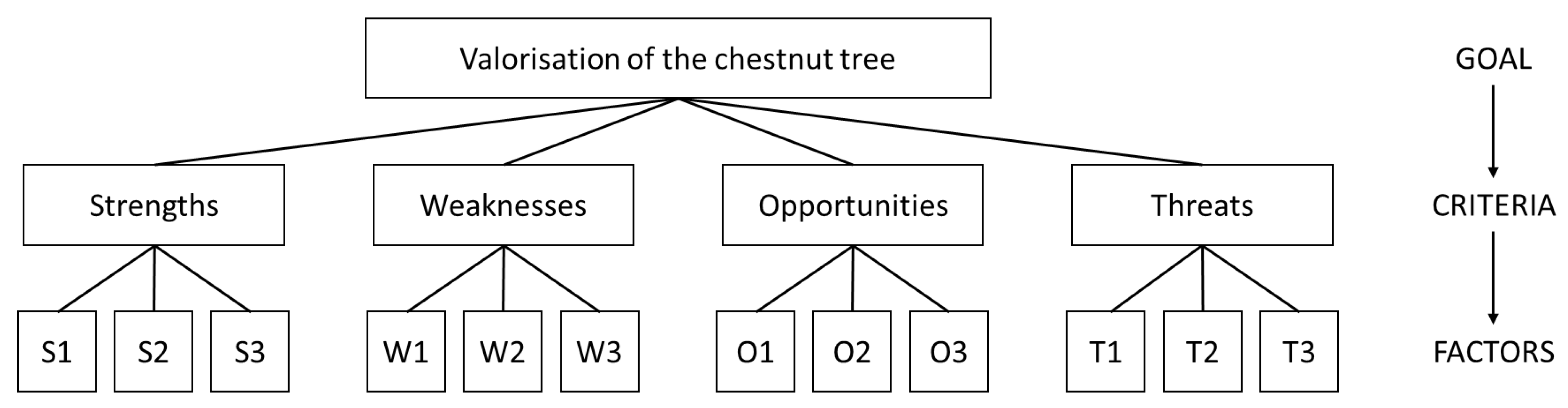 Resources 12 00040 g001