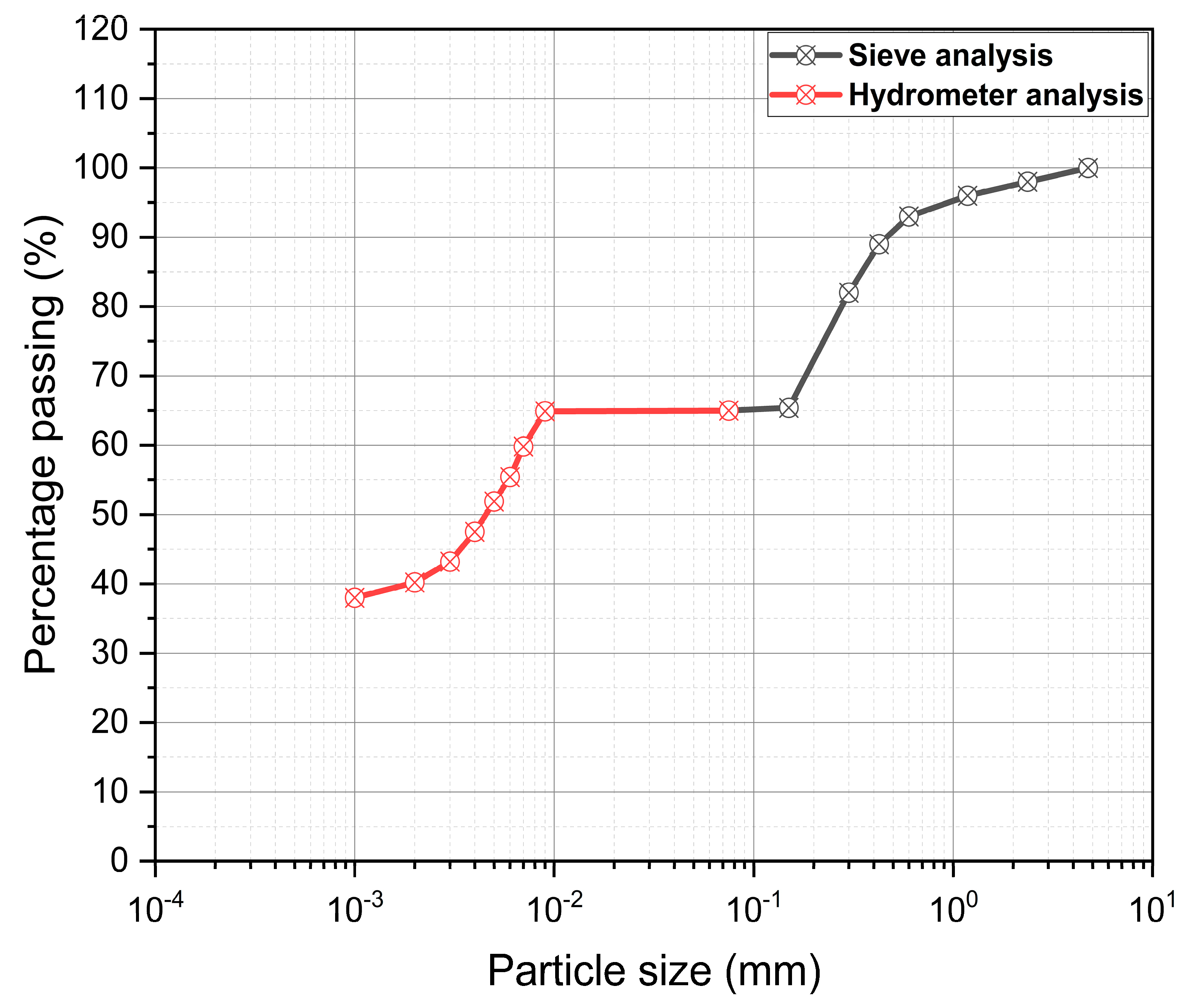 Resources 12 00041 g004 Resources 12 00041 g004