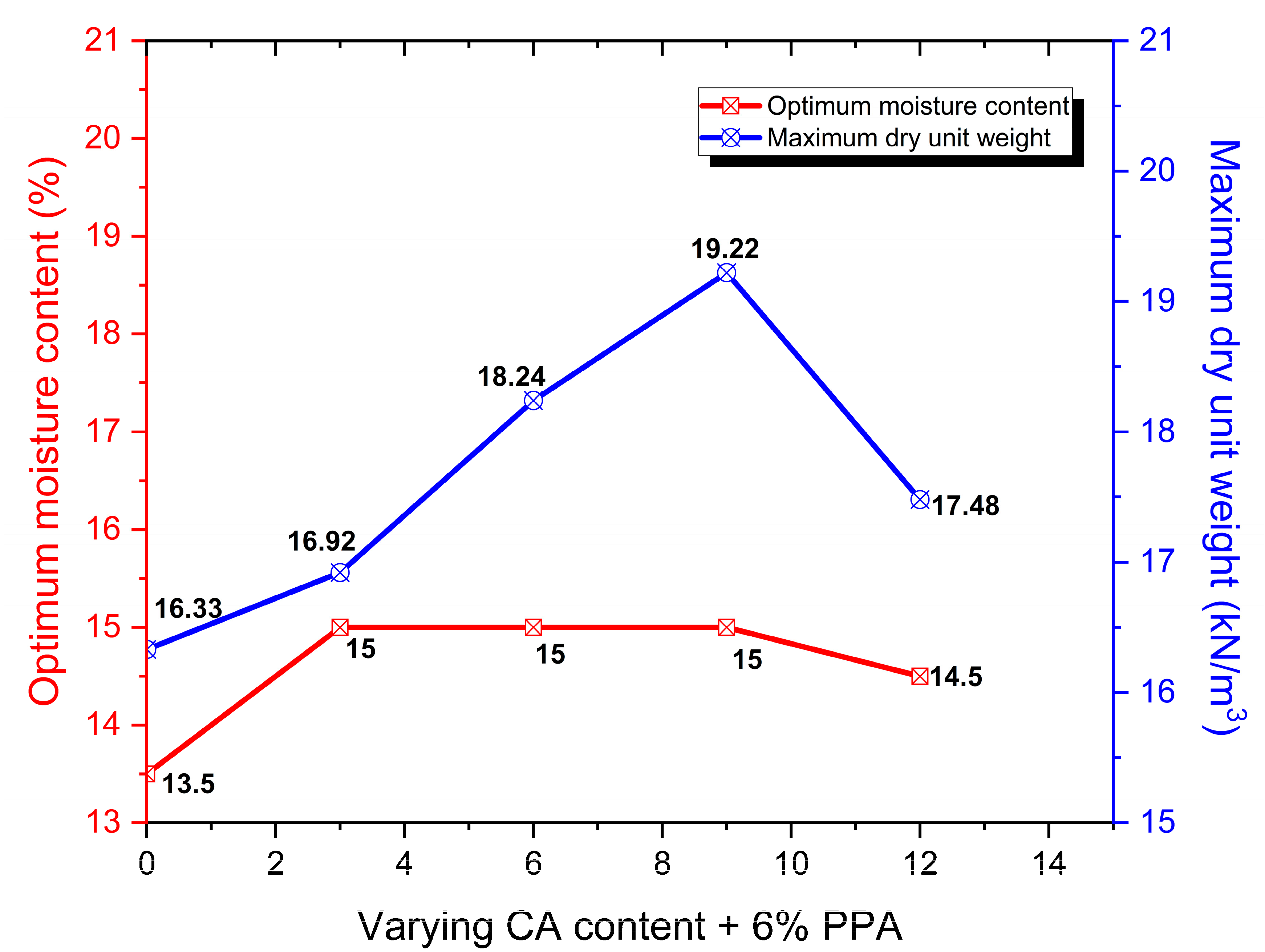 Resources 12 00041 g005 Resources 12 00041 g005