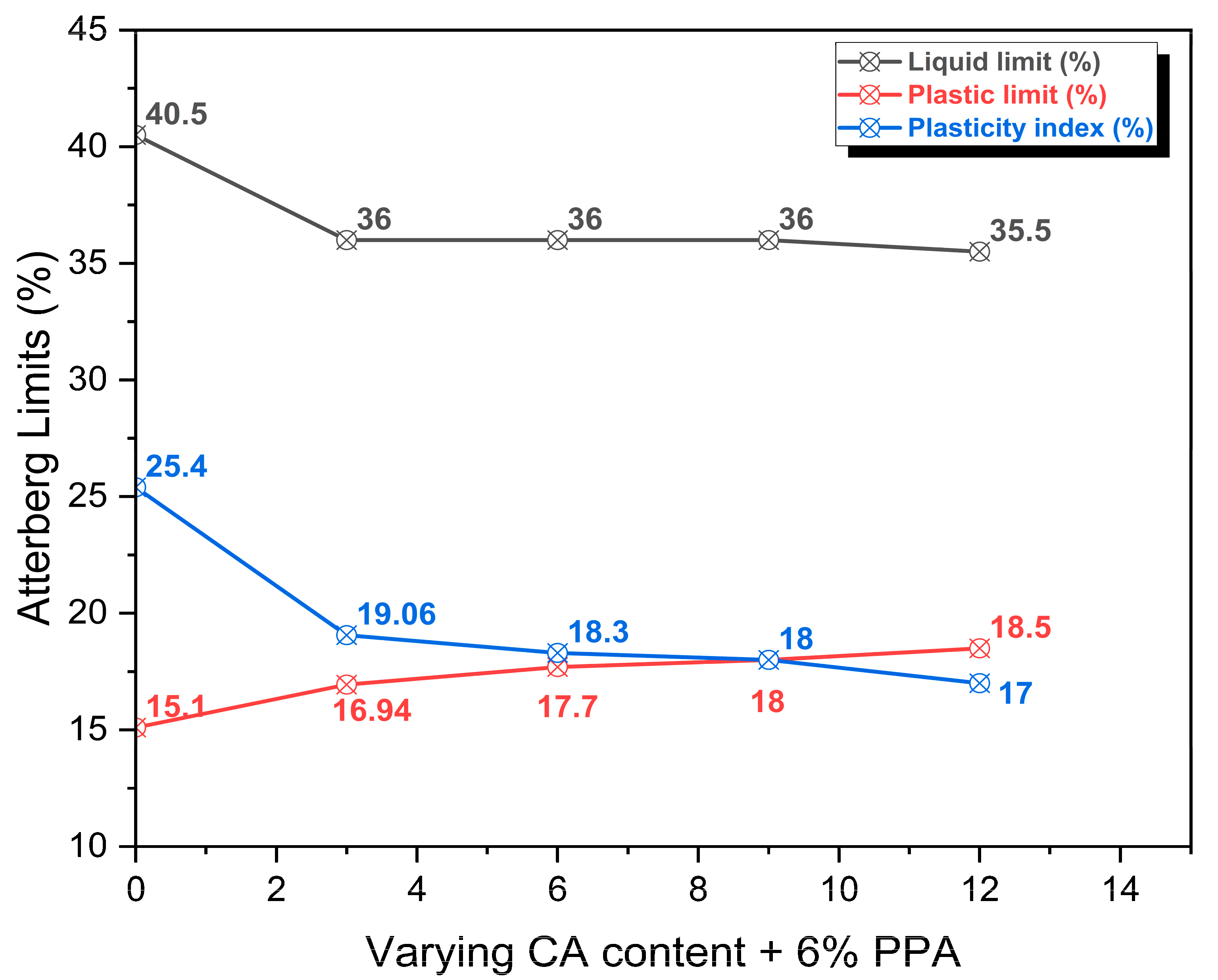 Resources 12 00041 g006 Resources 12 00041 g006