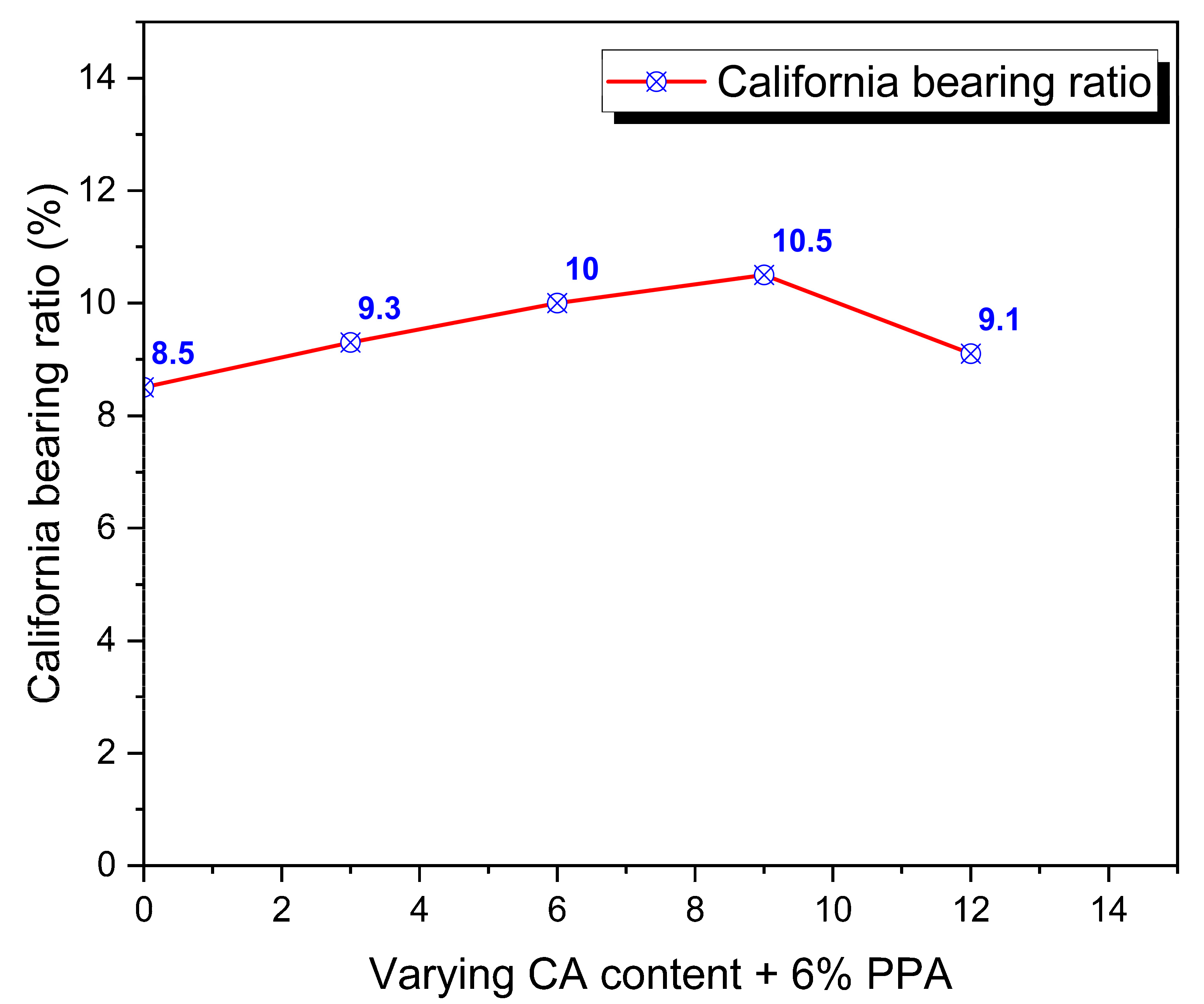 Resources 12 00041 g007 Resources 12 00041 g007