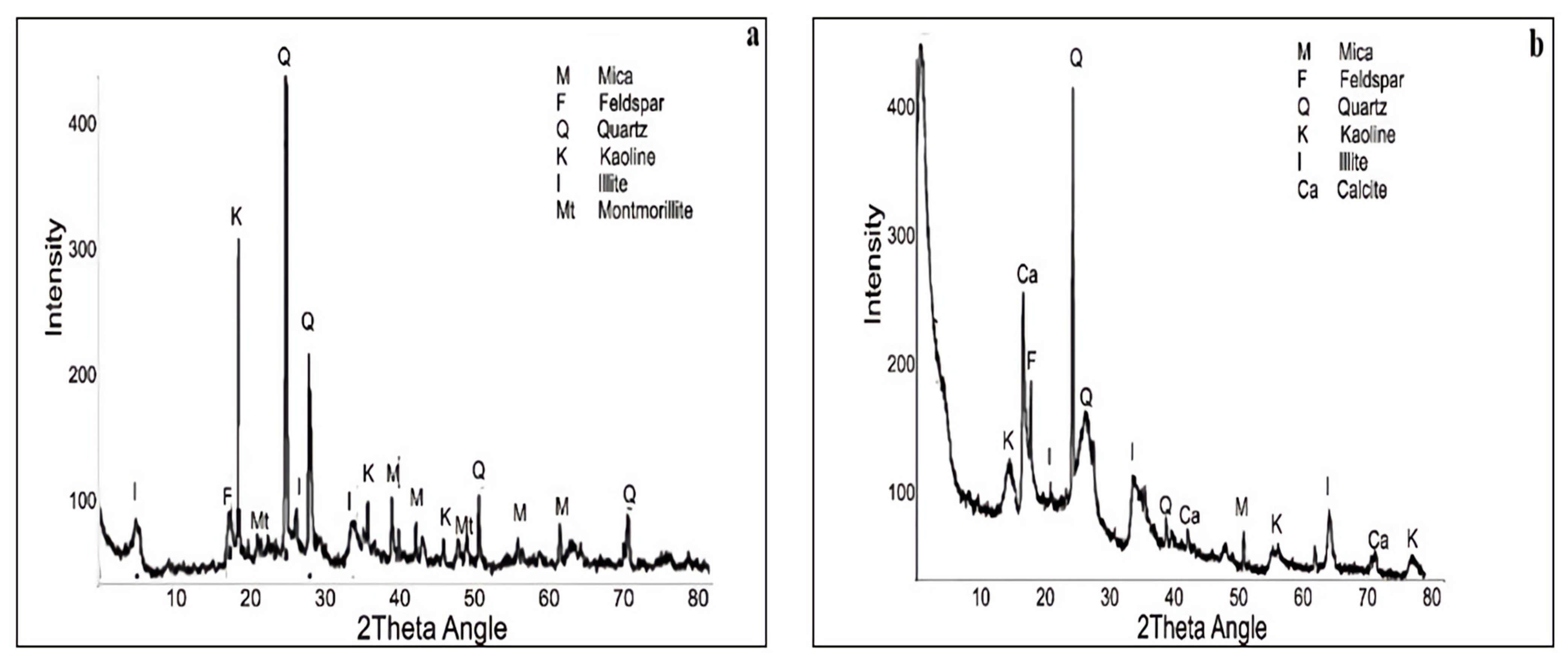 Resources 12 00041 g009 Resources 12 00041 g009