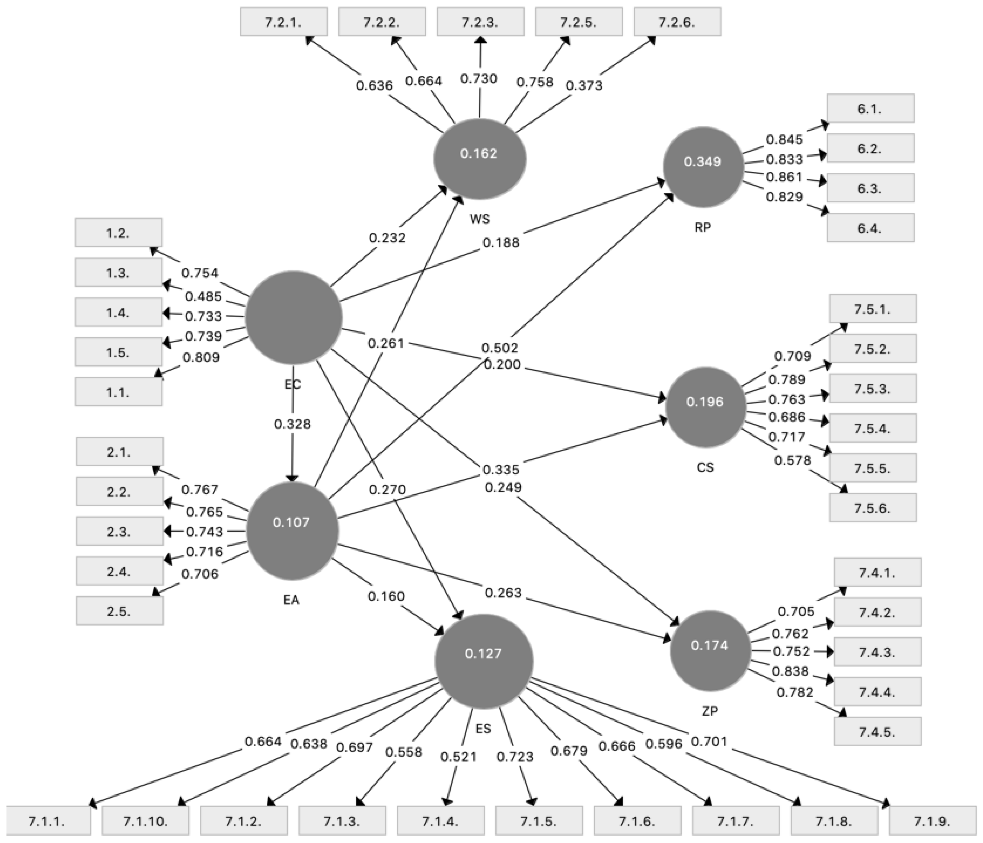 Resources 12 00042 g003 Resources 12 00042 g003