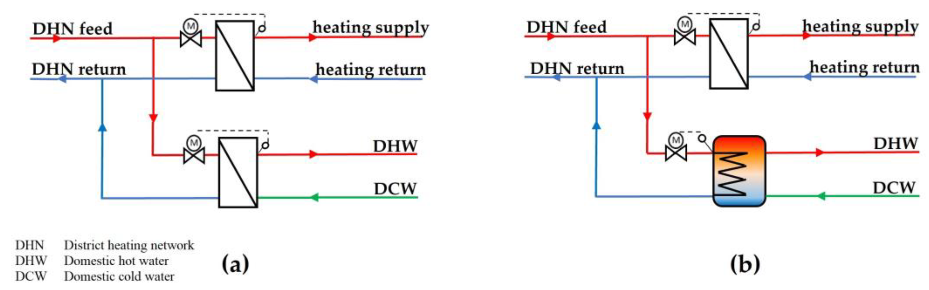 Resources 12 00043 g001