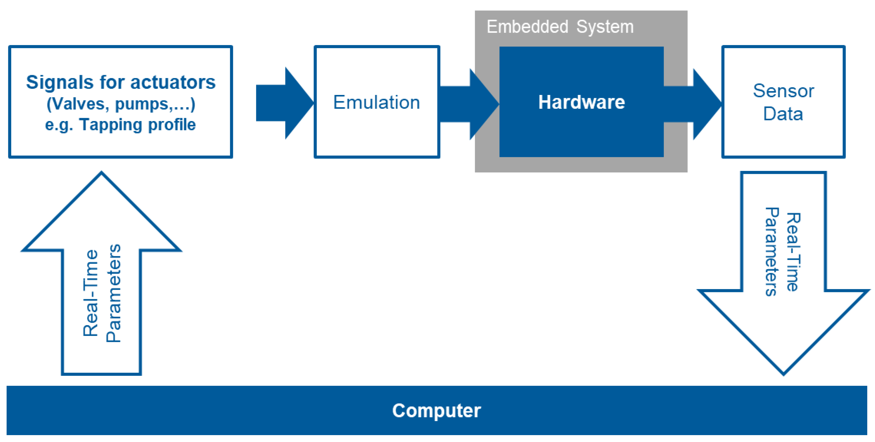 Resources 12 00043 g004