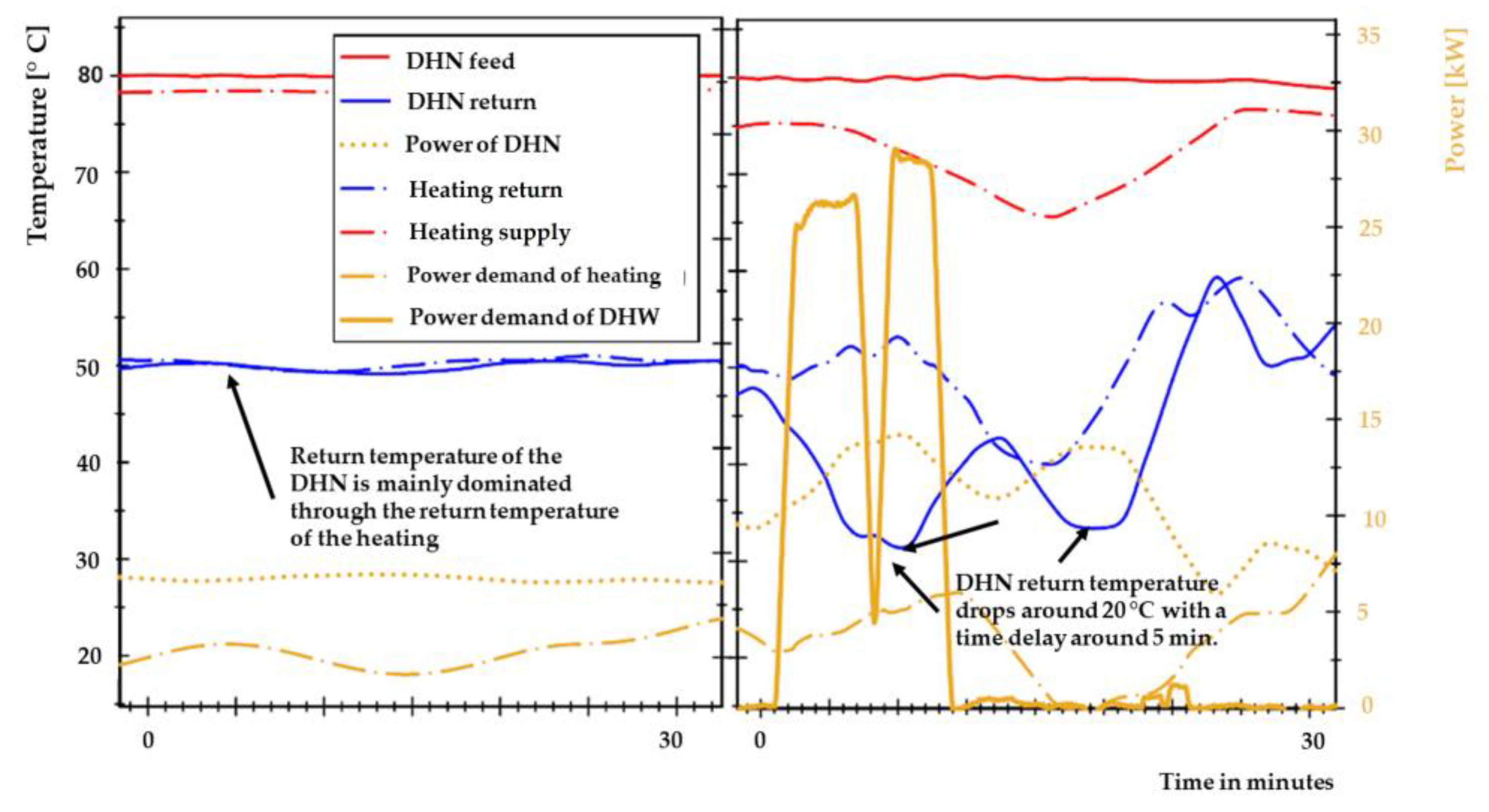 Resources 12 00043 g008