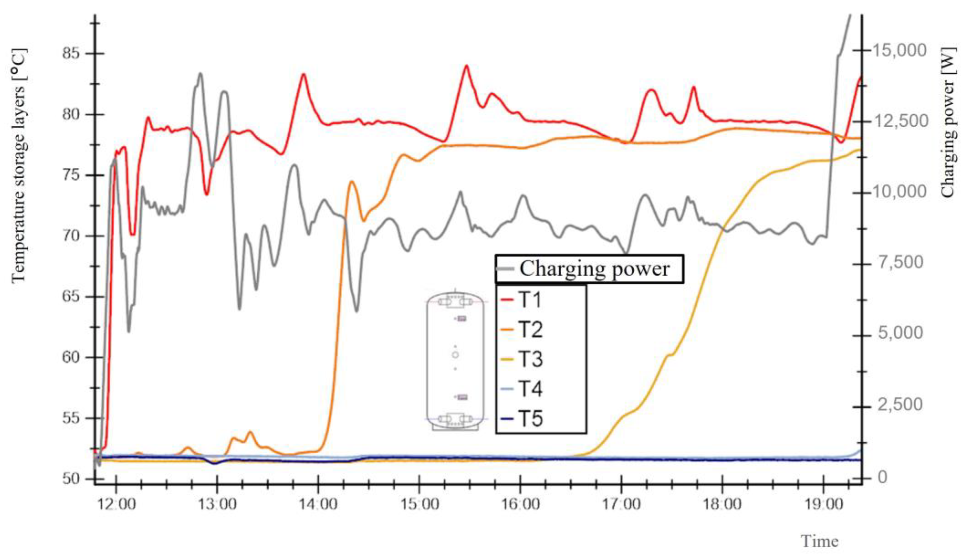 Resources 12 00043 g009