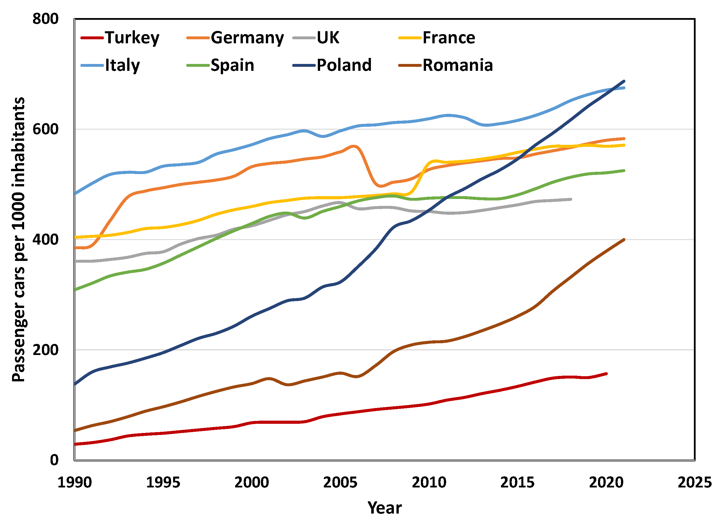 Resources 12 00045 g002