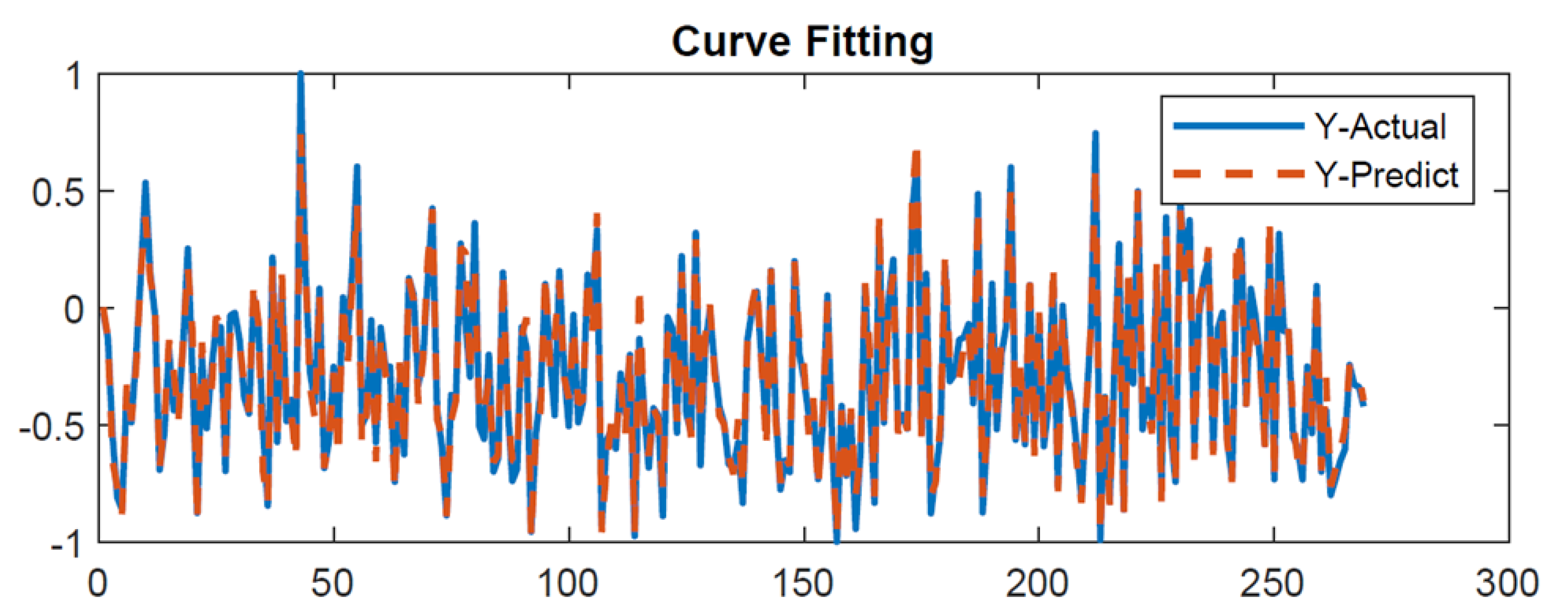 Resources 12 00046 g010