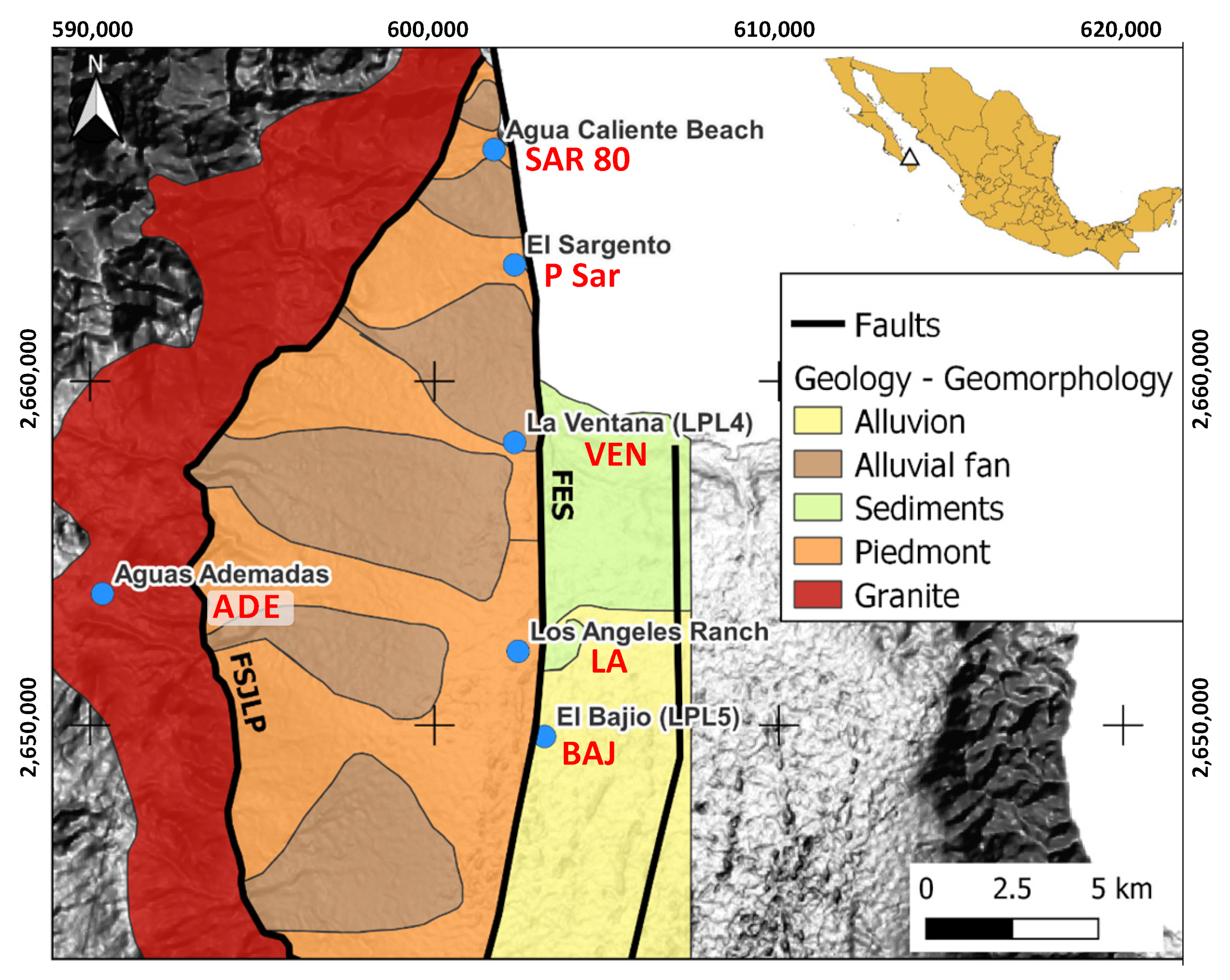 Resources 12 00047 g005