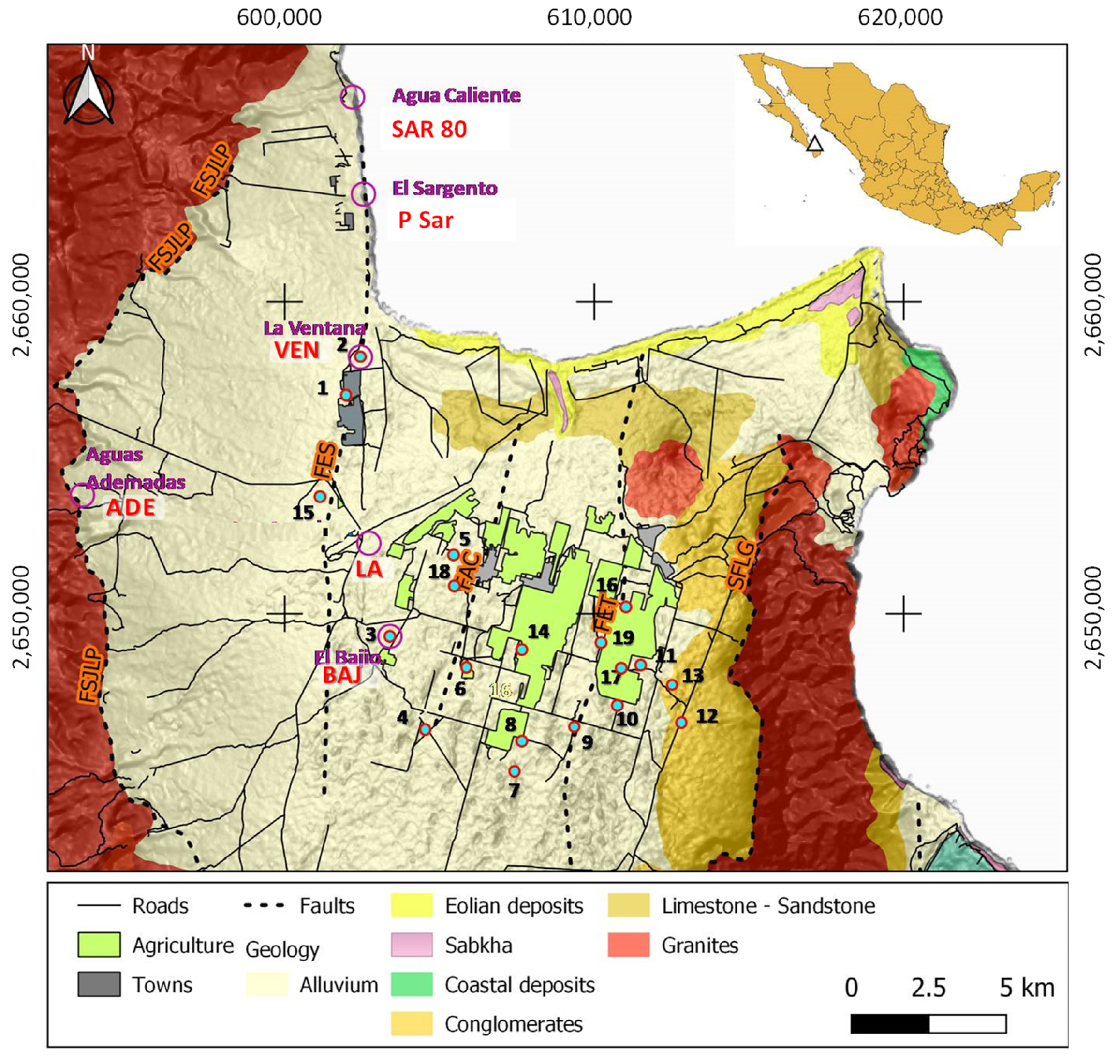 Resources 12 00047 g006