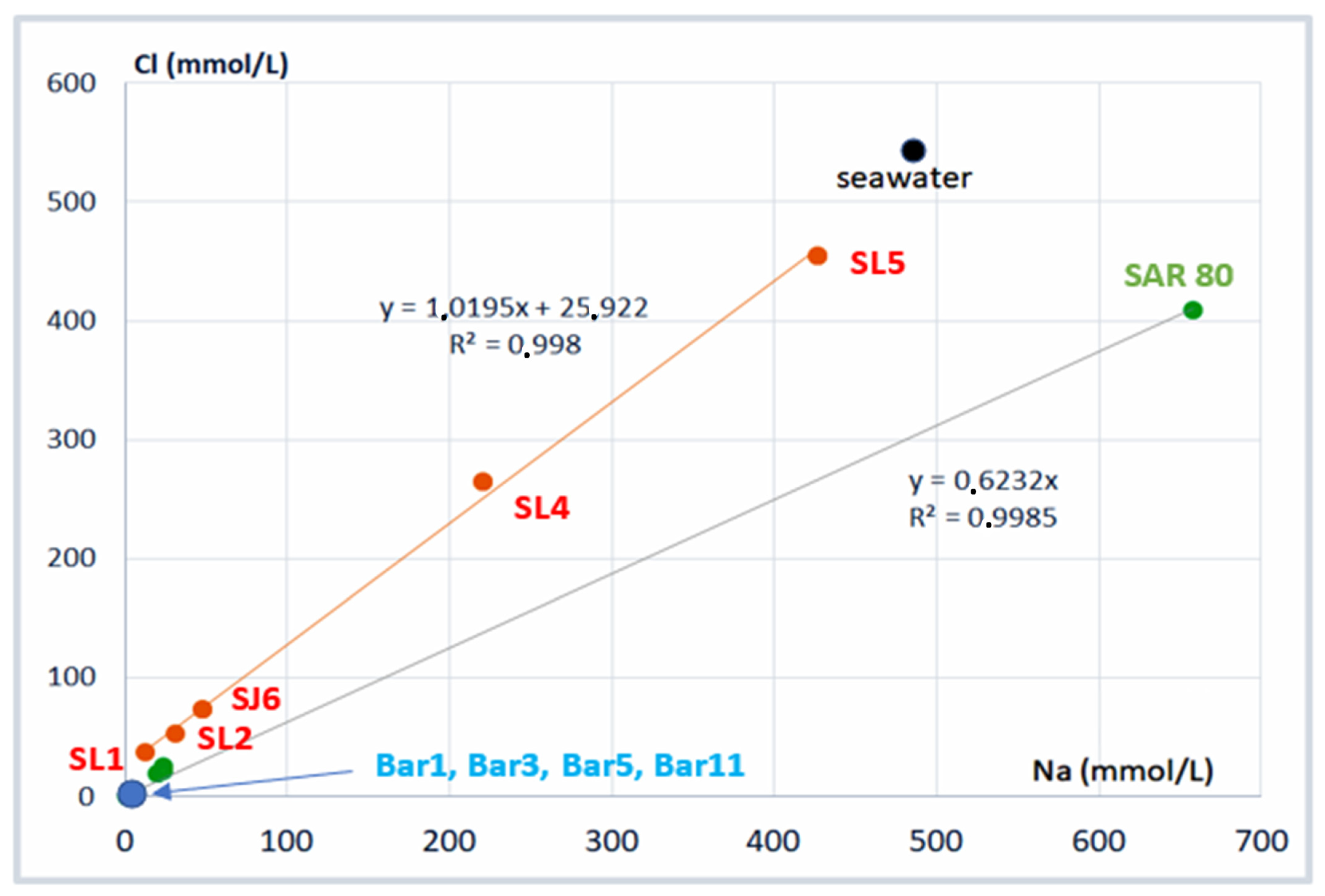 Resources 12 00047 g011