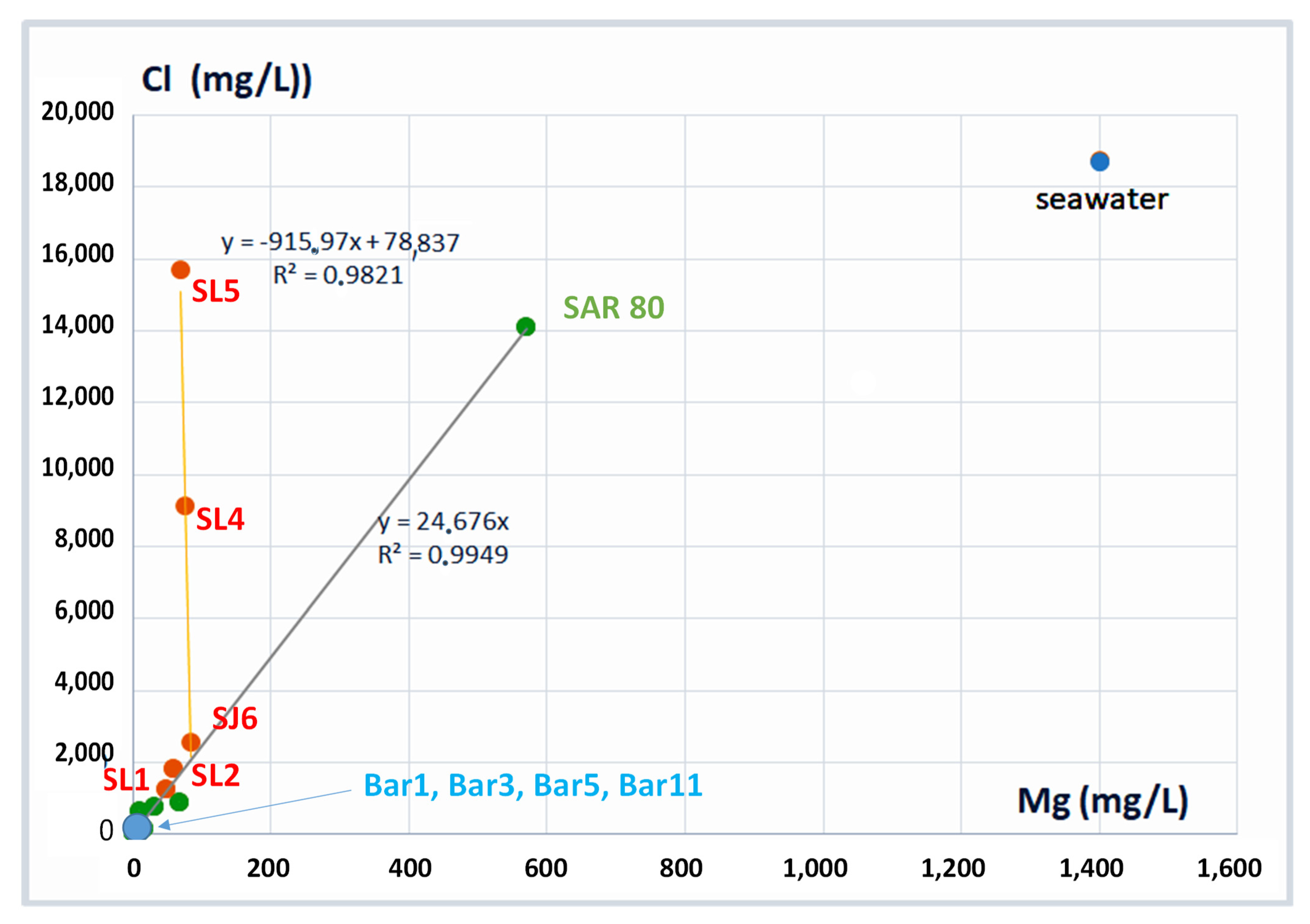 Resources 12 00047 g012