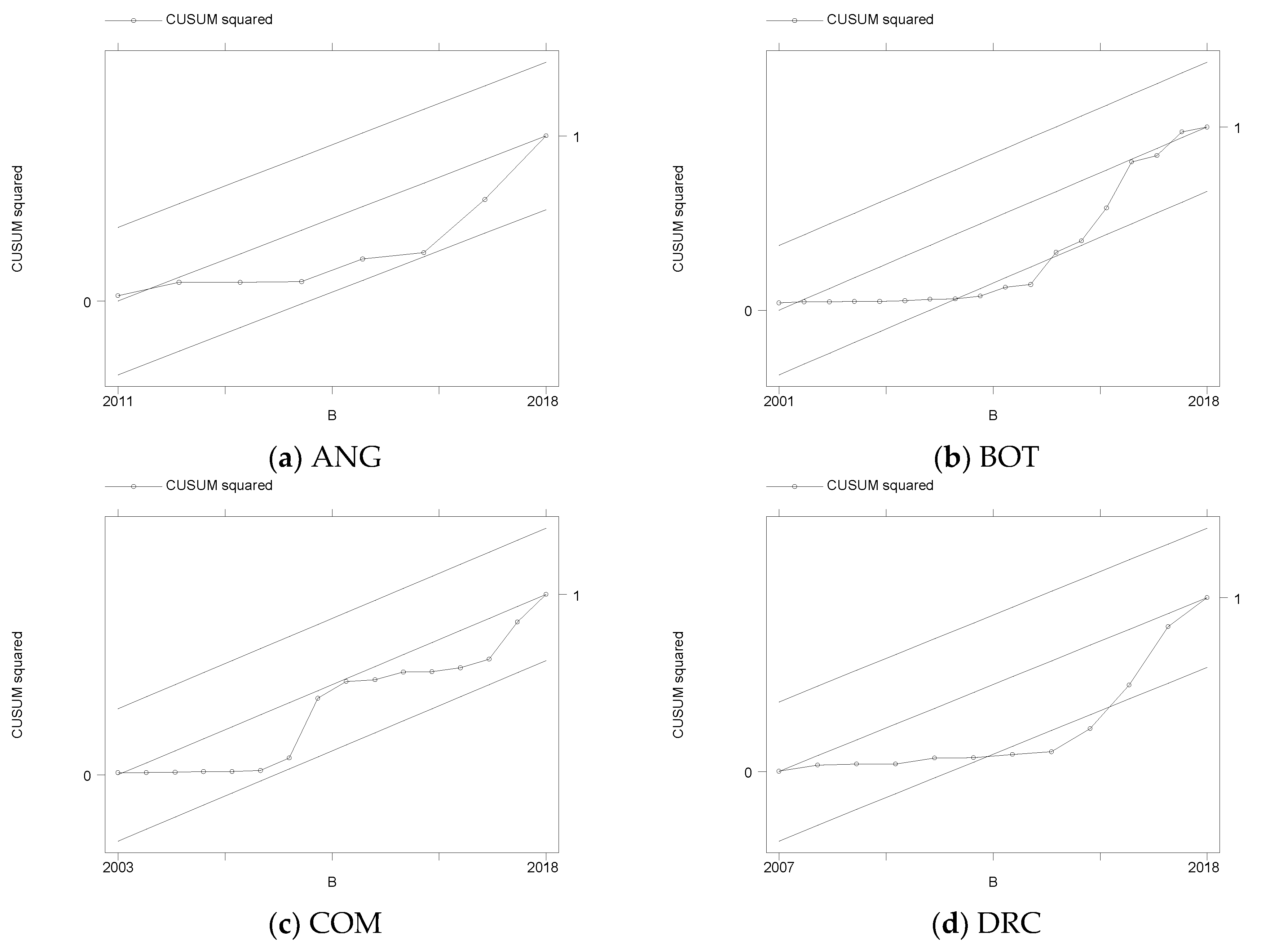 Resources 12 000521 g0a1a