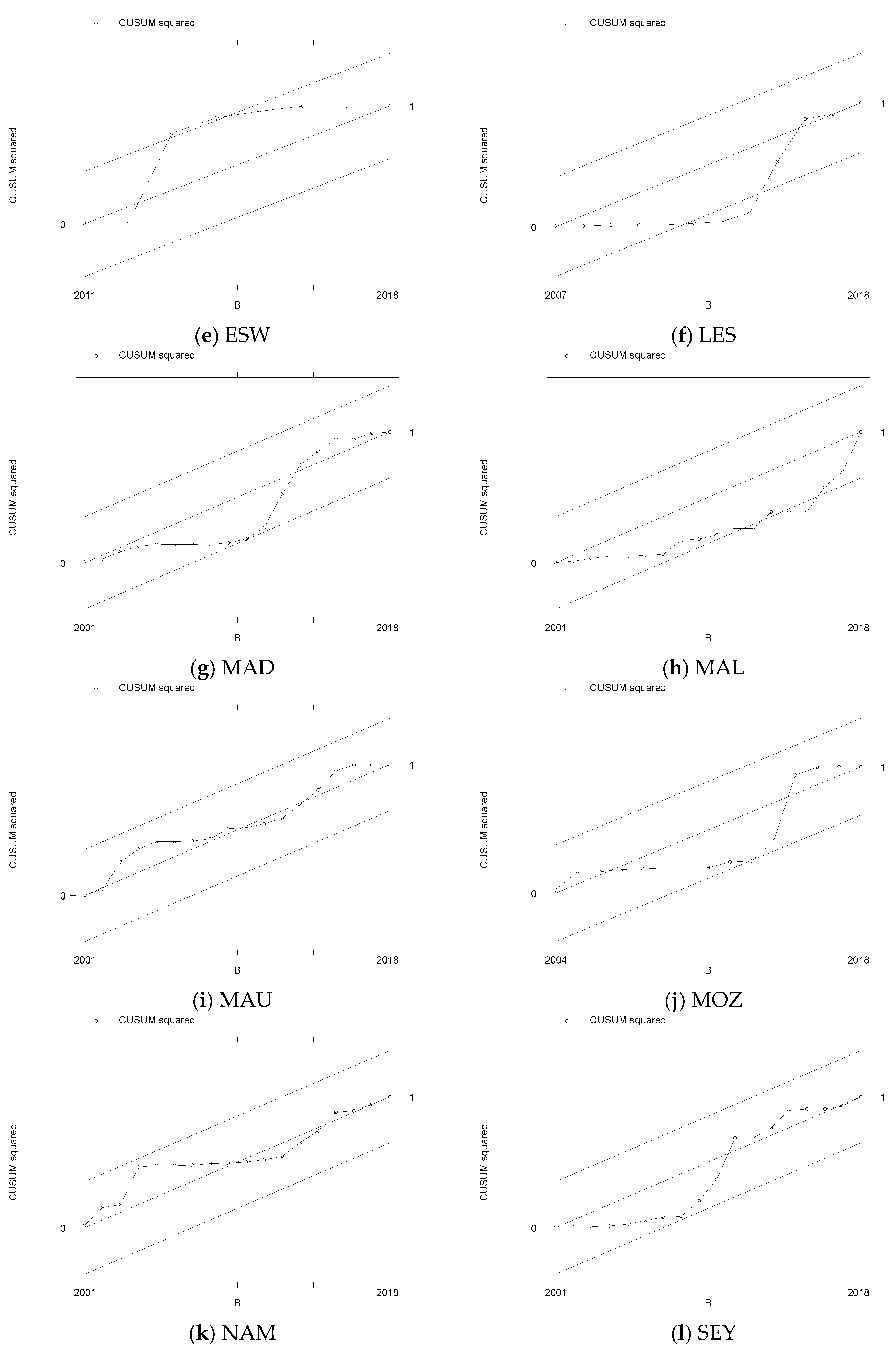 Resources 12 000521 g0a1b