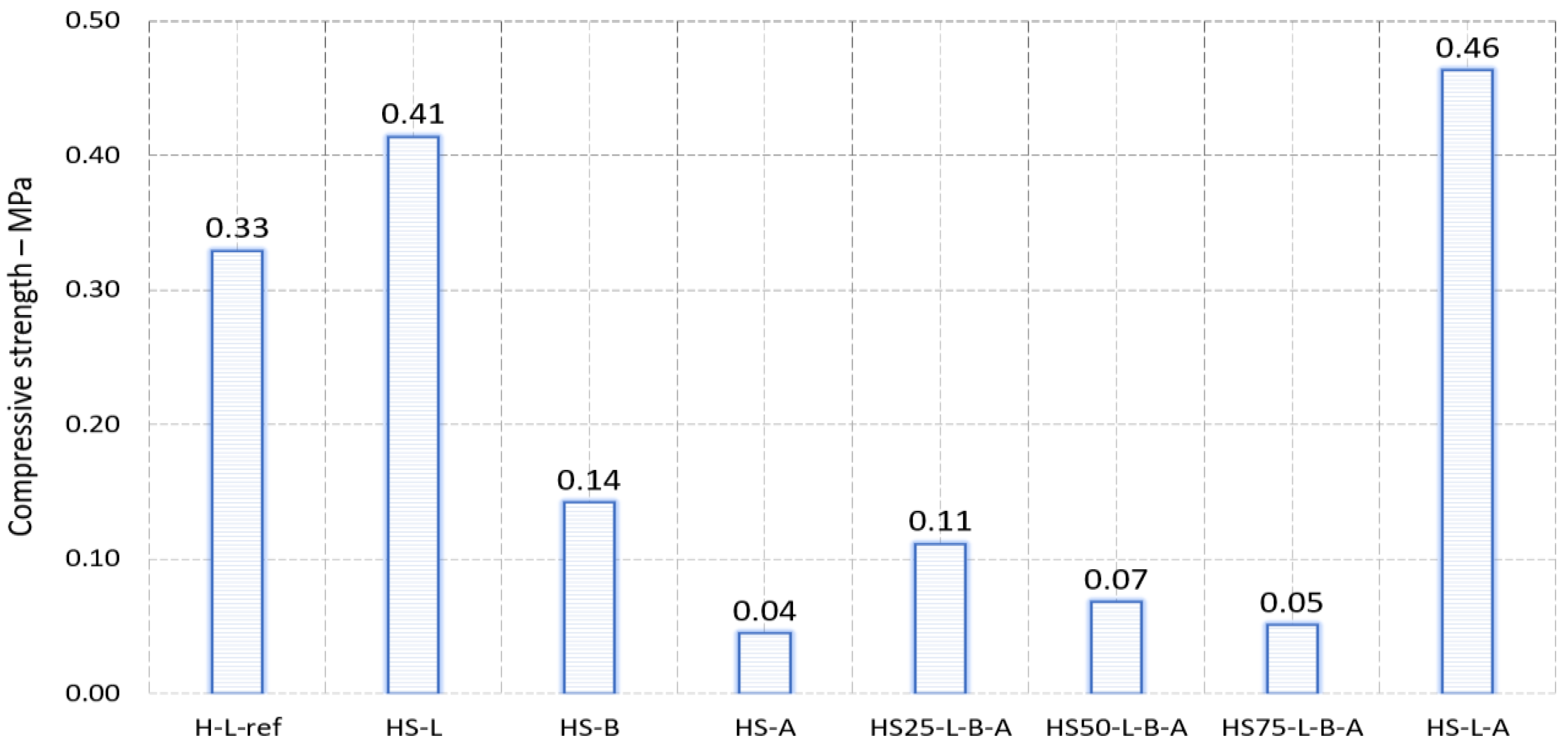 Resources 12 00055 g011