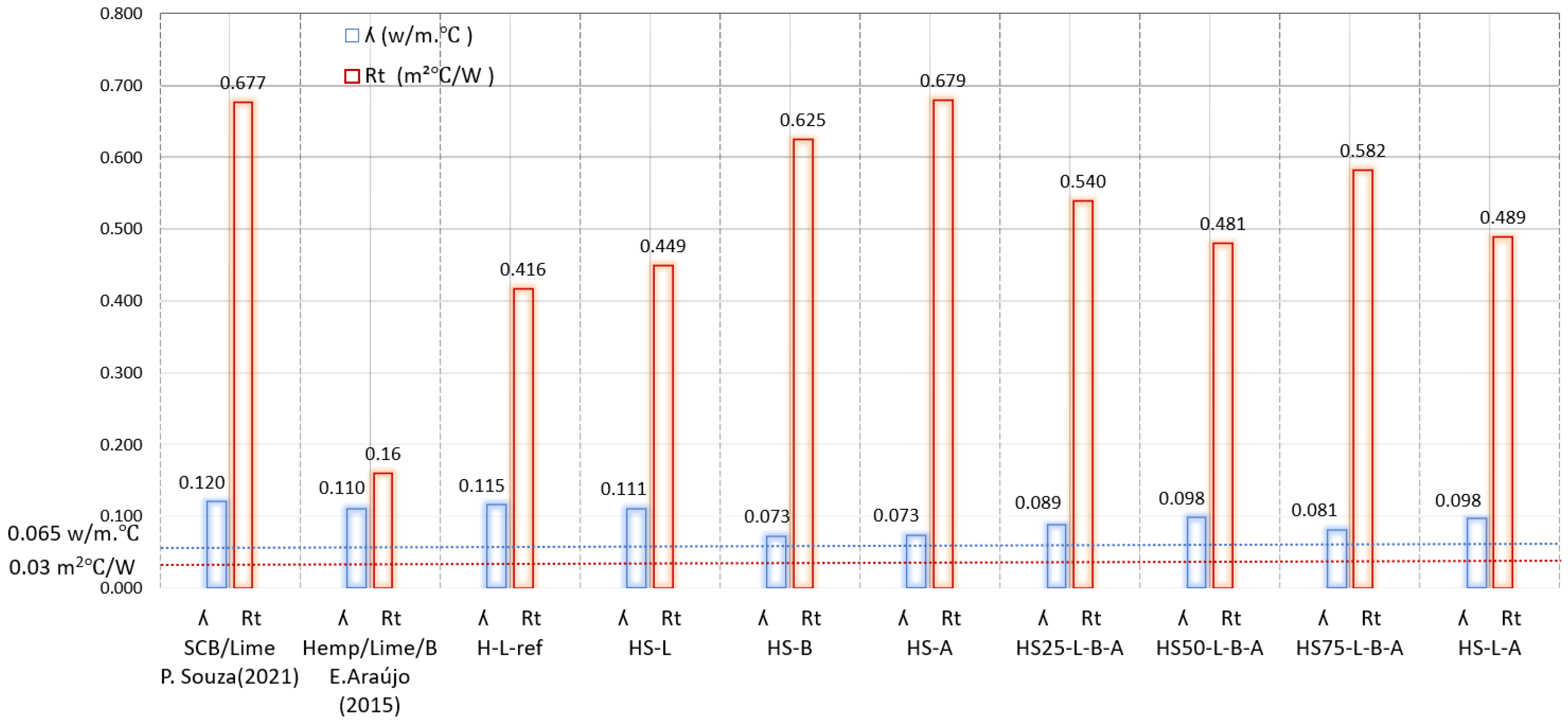 Resources 12 00055 g013