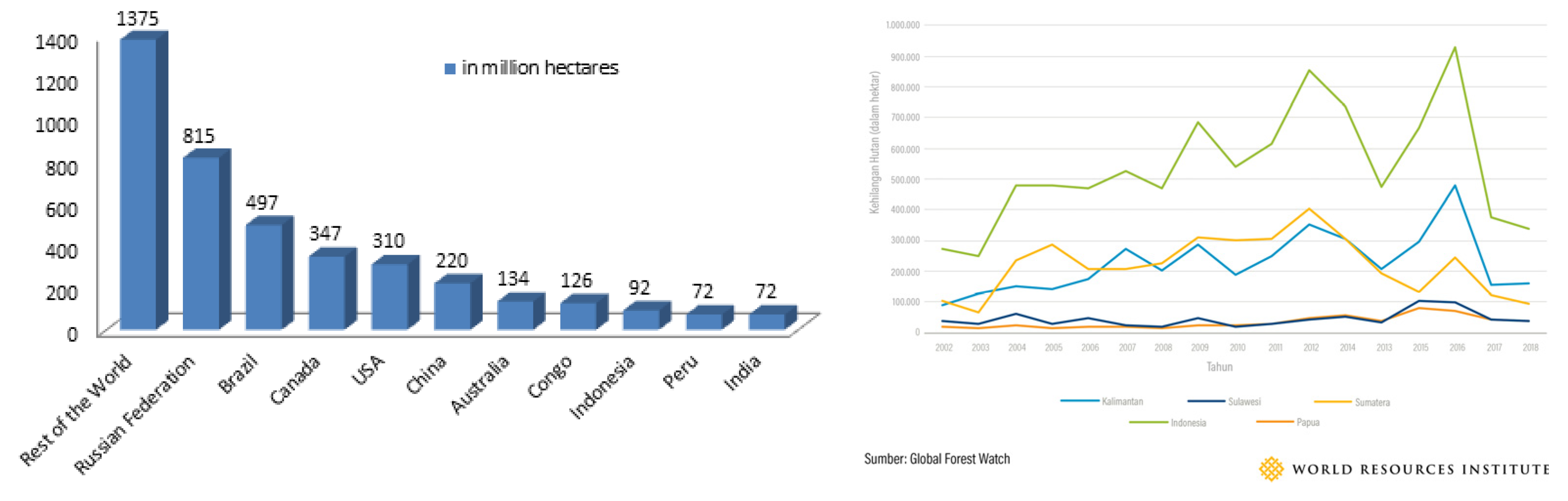 Resources 12 00056 g001