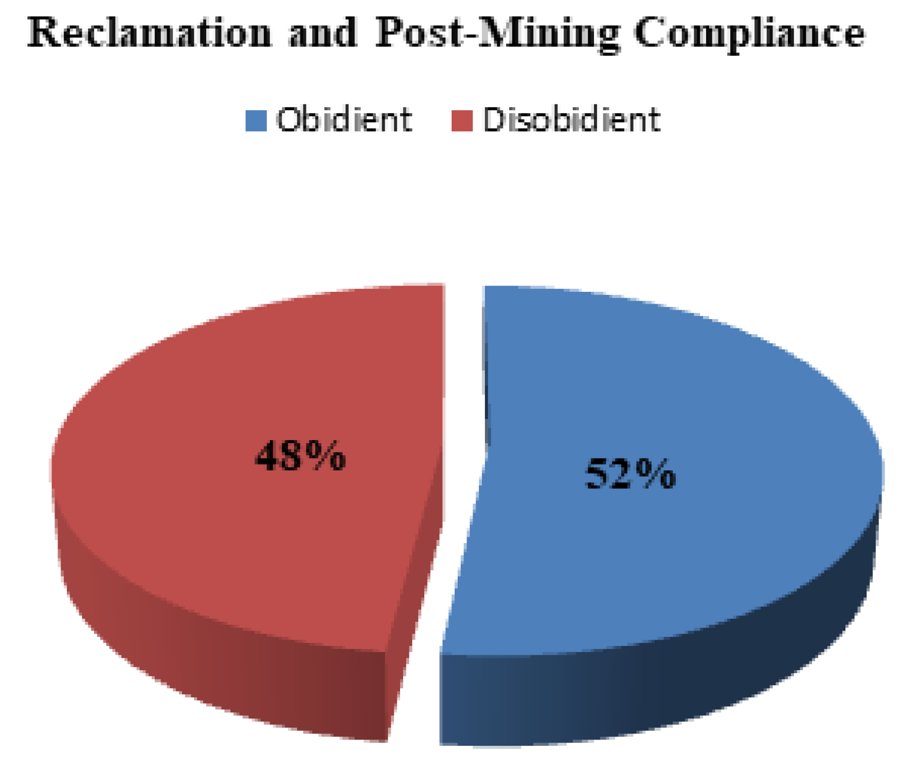 Resources 12 00056 g003