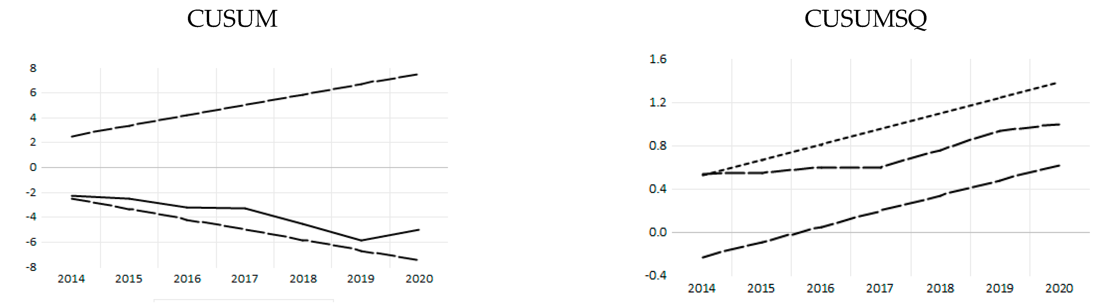 Resources 12 00057 g0a2 Resources 12 00057 g0a2
